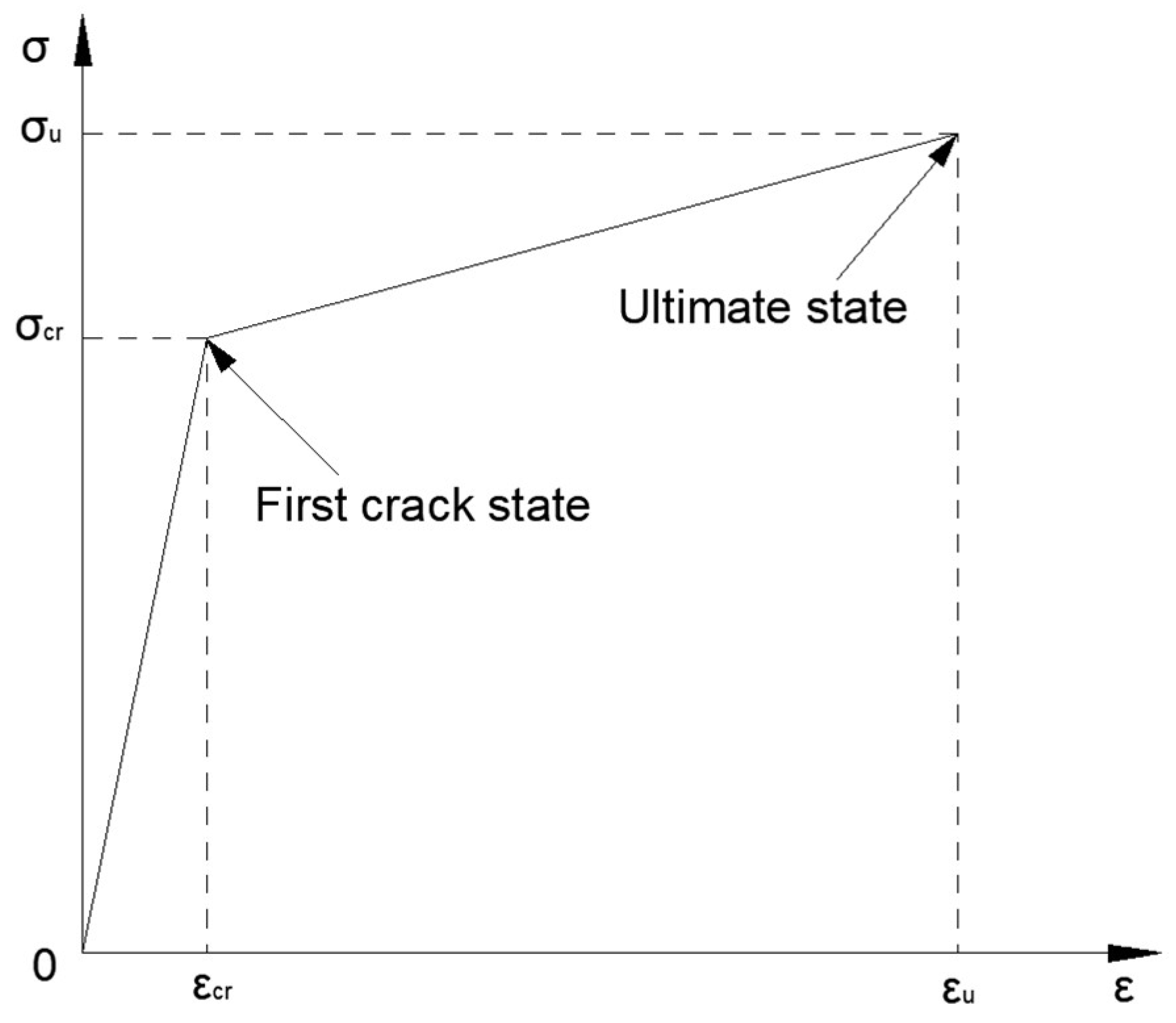 Polymers 17 03183 g017 Polymers 17 03183 g017