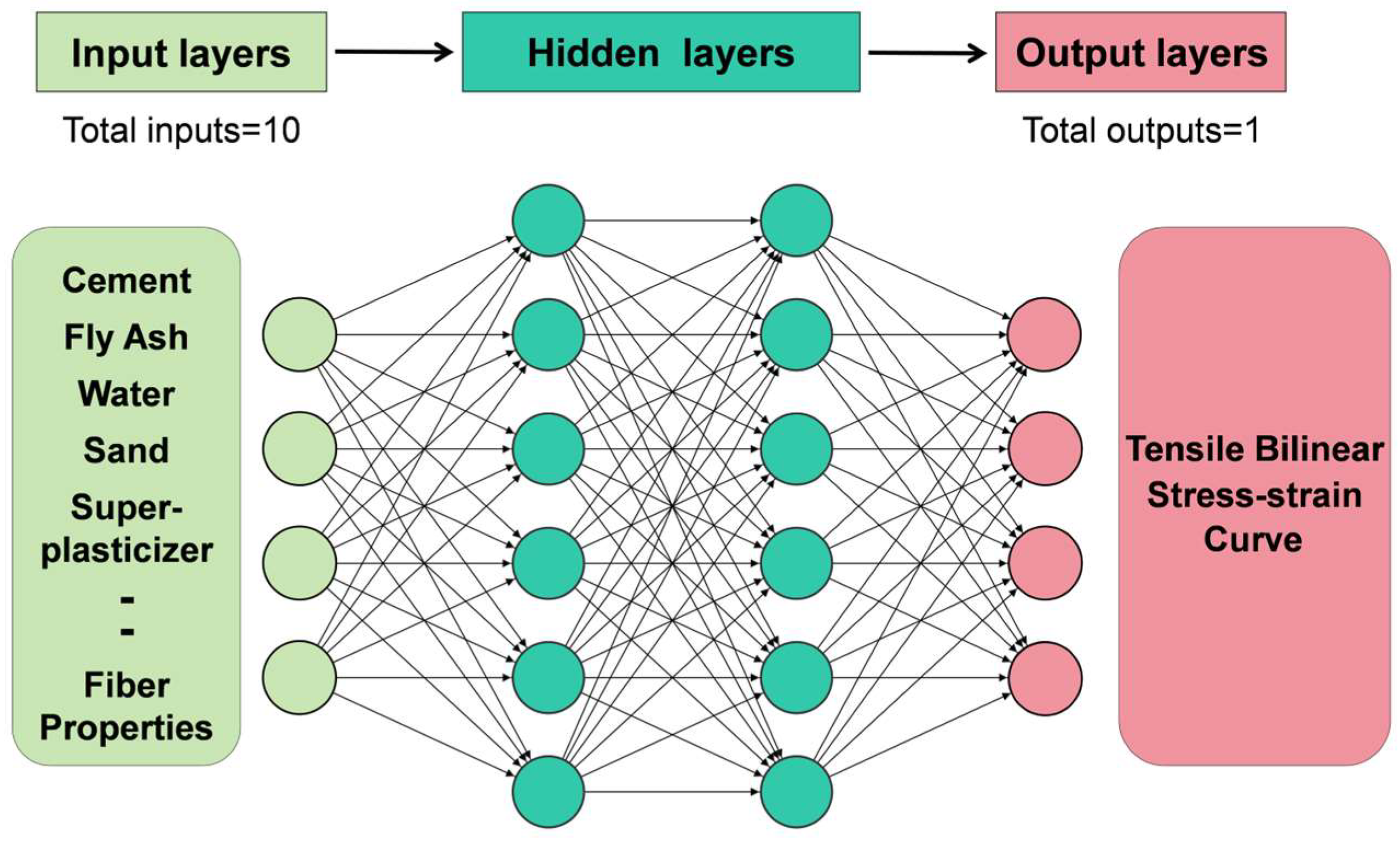 Polymers 17 03183 g018 Polymers 17 03183 g018