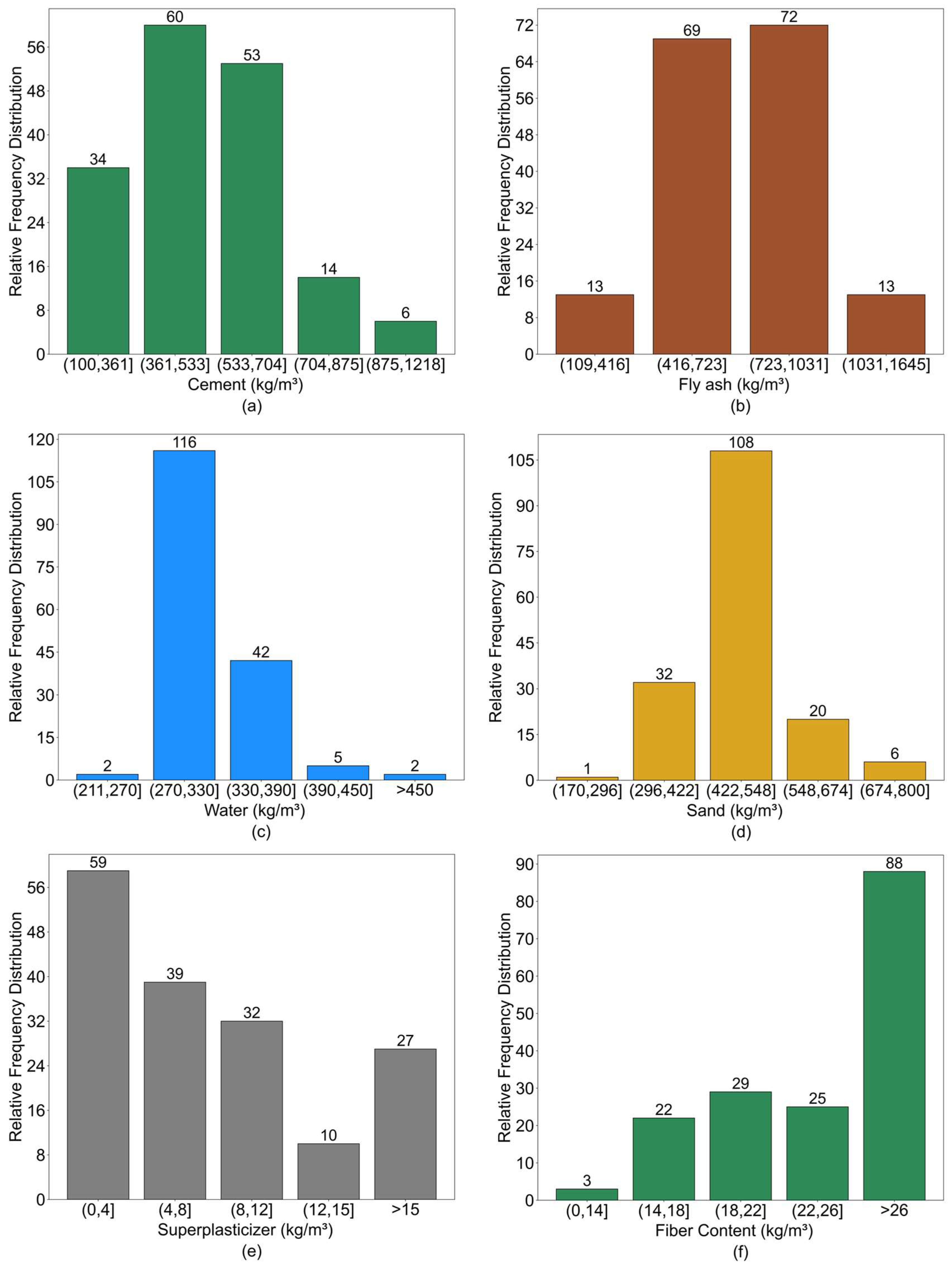 Polymers 17 03183 g019a Polymers 17 03183 g019a
