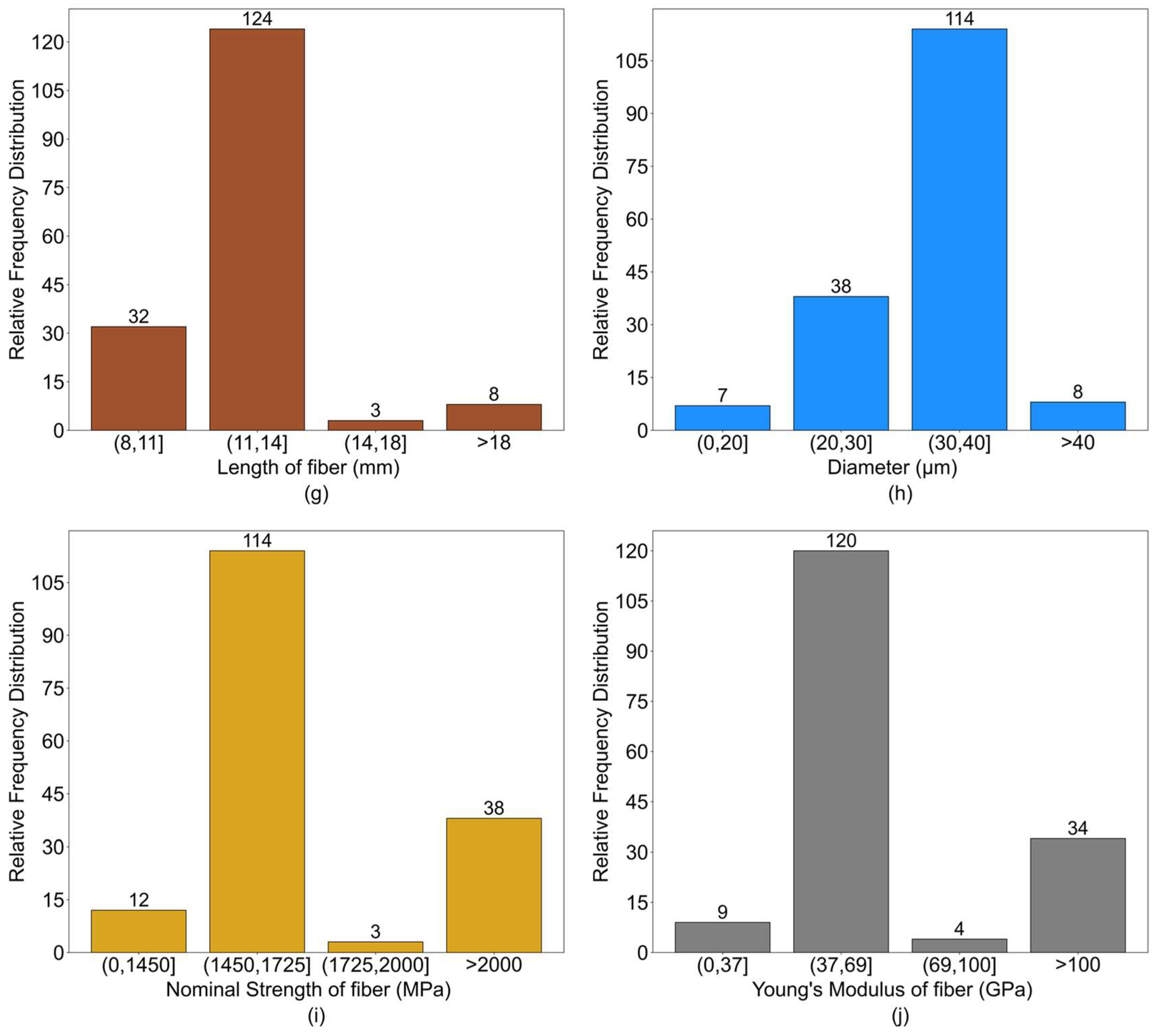 Polymers 17 03183 g019b Polymers 17 03183 g019b
