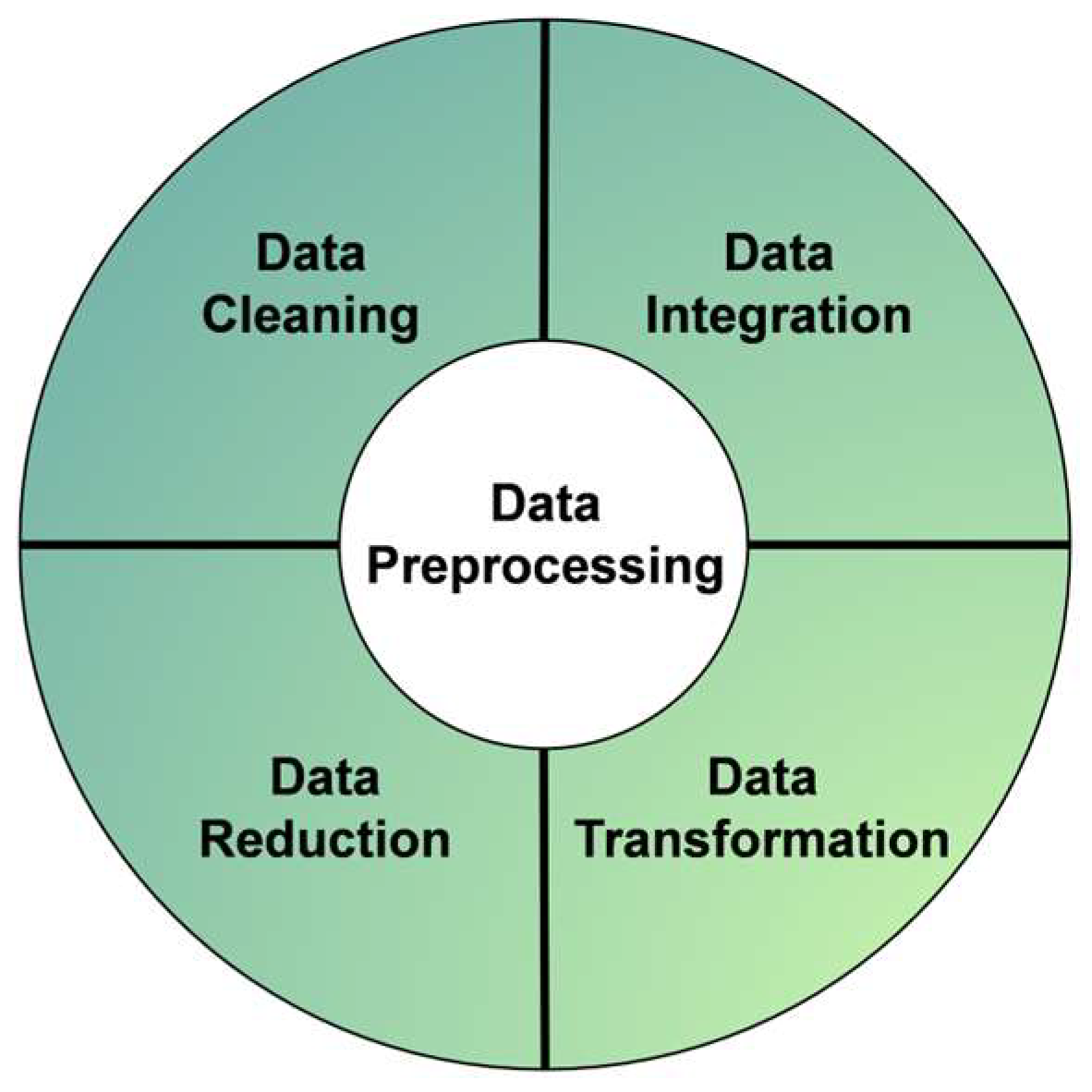 Polymers 17 03183 g020 Polymers 17 03183 g020