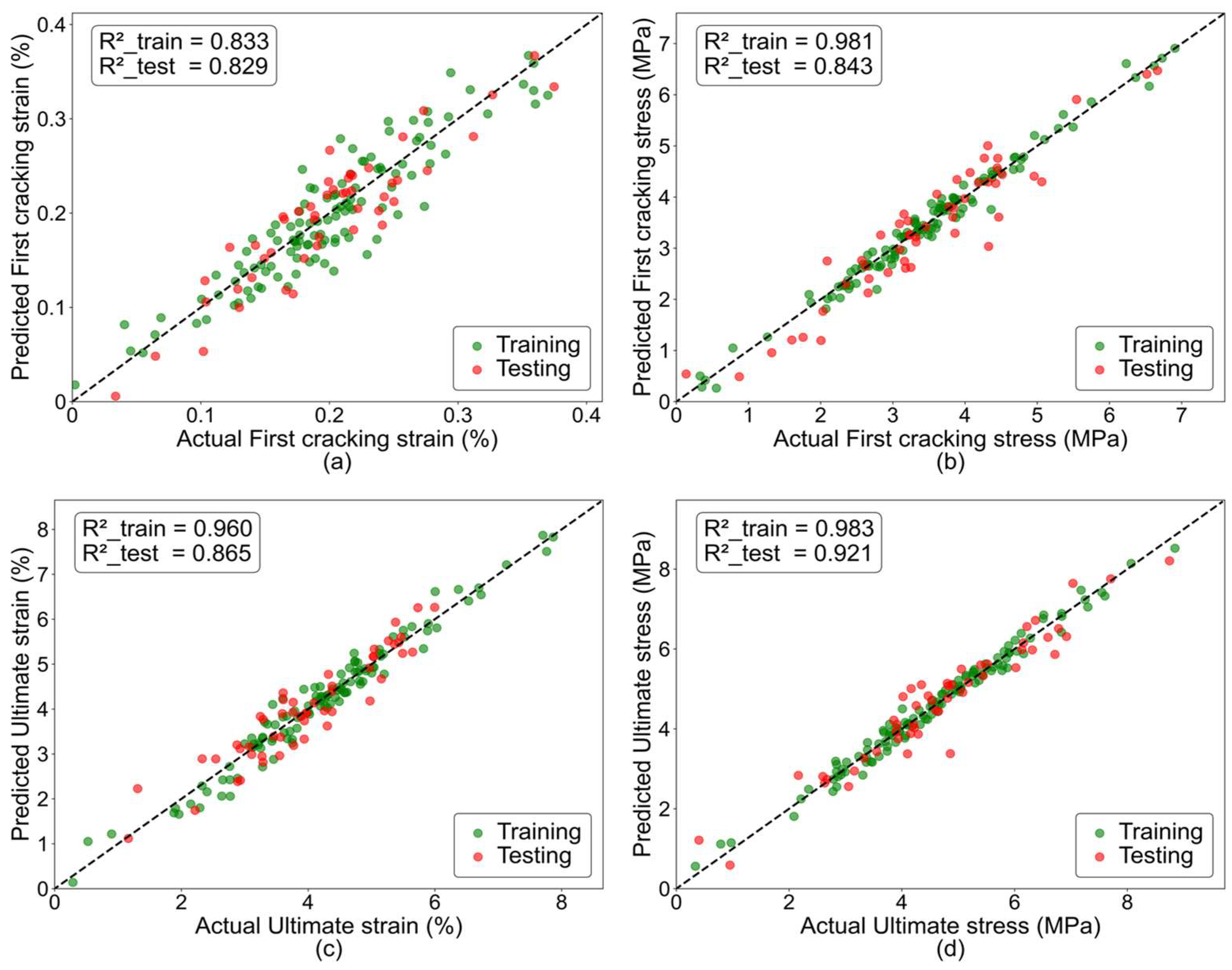 Polymers 17 03183 g023 Polymers 17 03183 g023