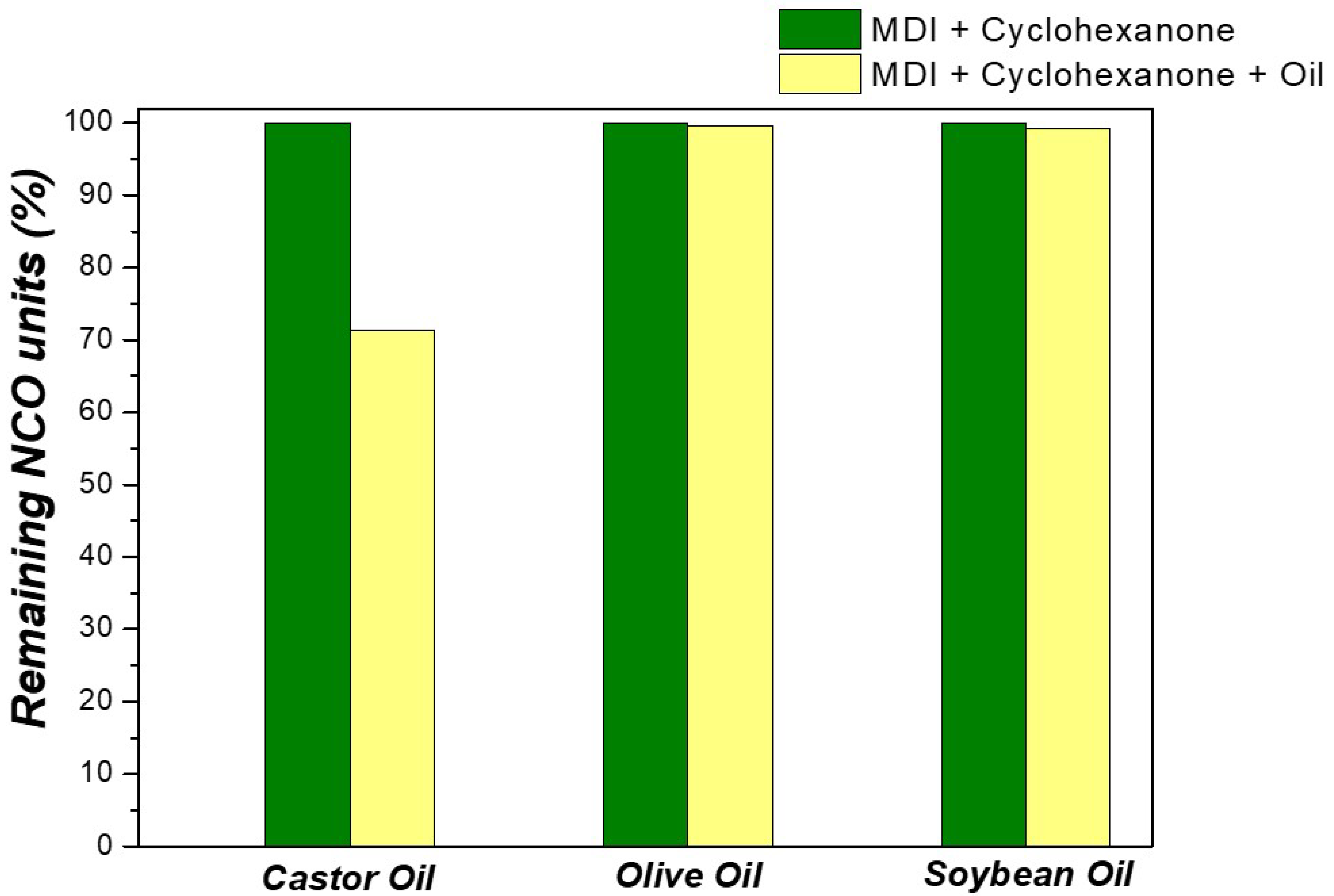 Polymers 17 03184 g007