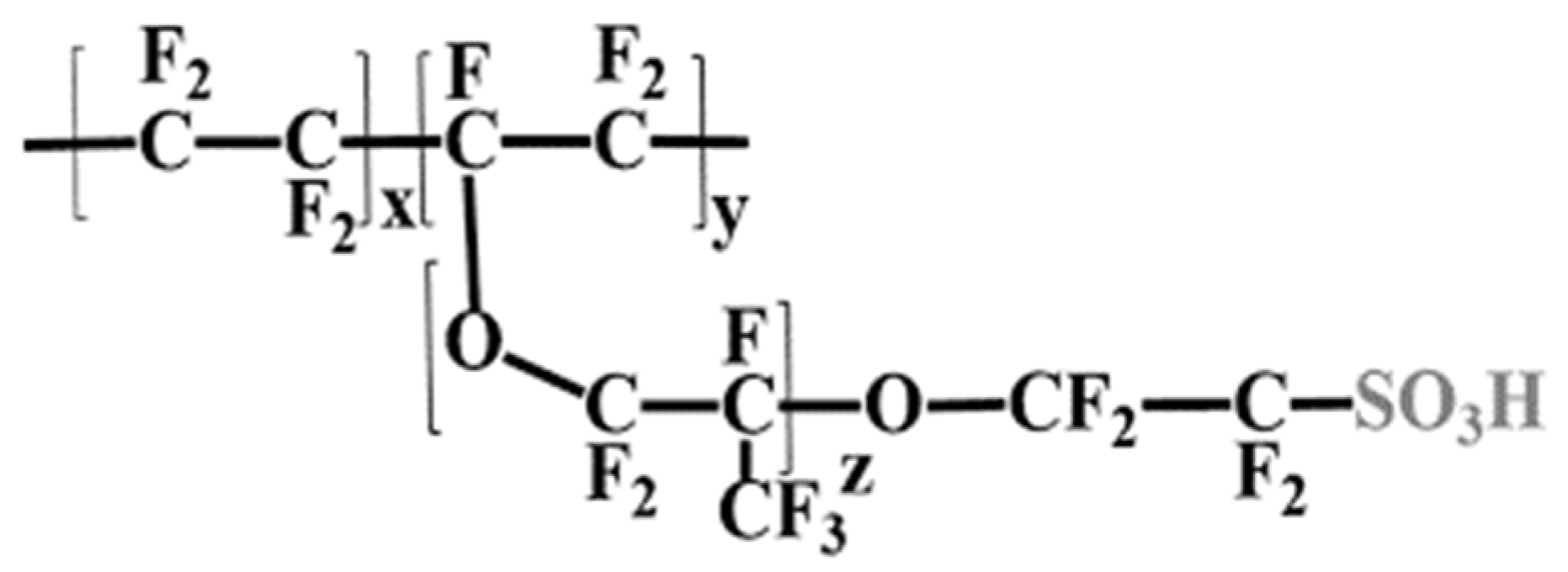 Polymers 17 03185 g001