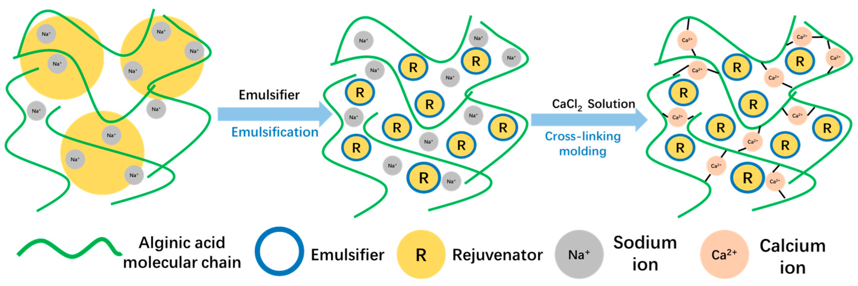 Polymers 17 03187 g002