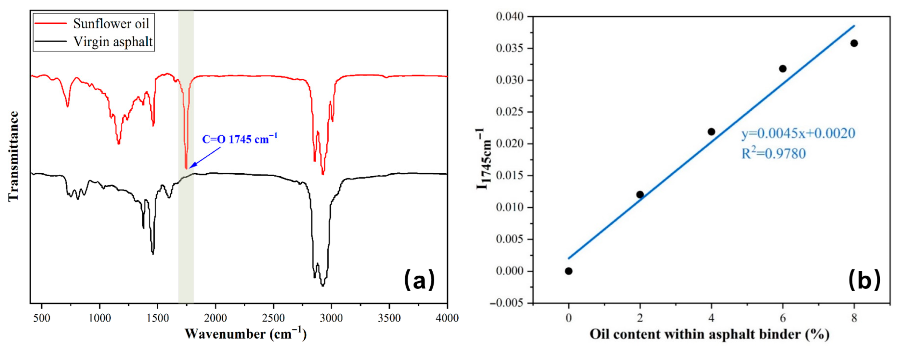 Polymers 17 03187 g006