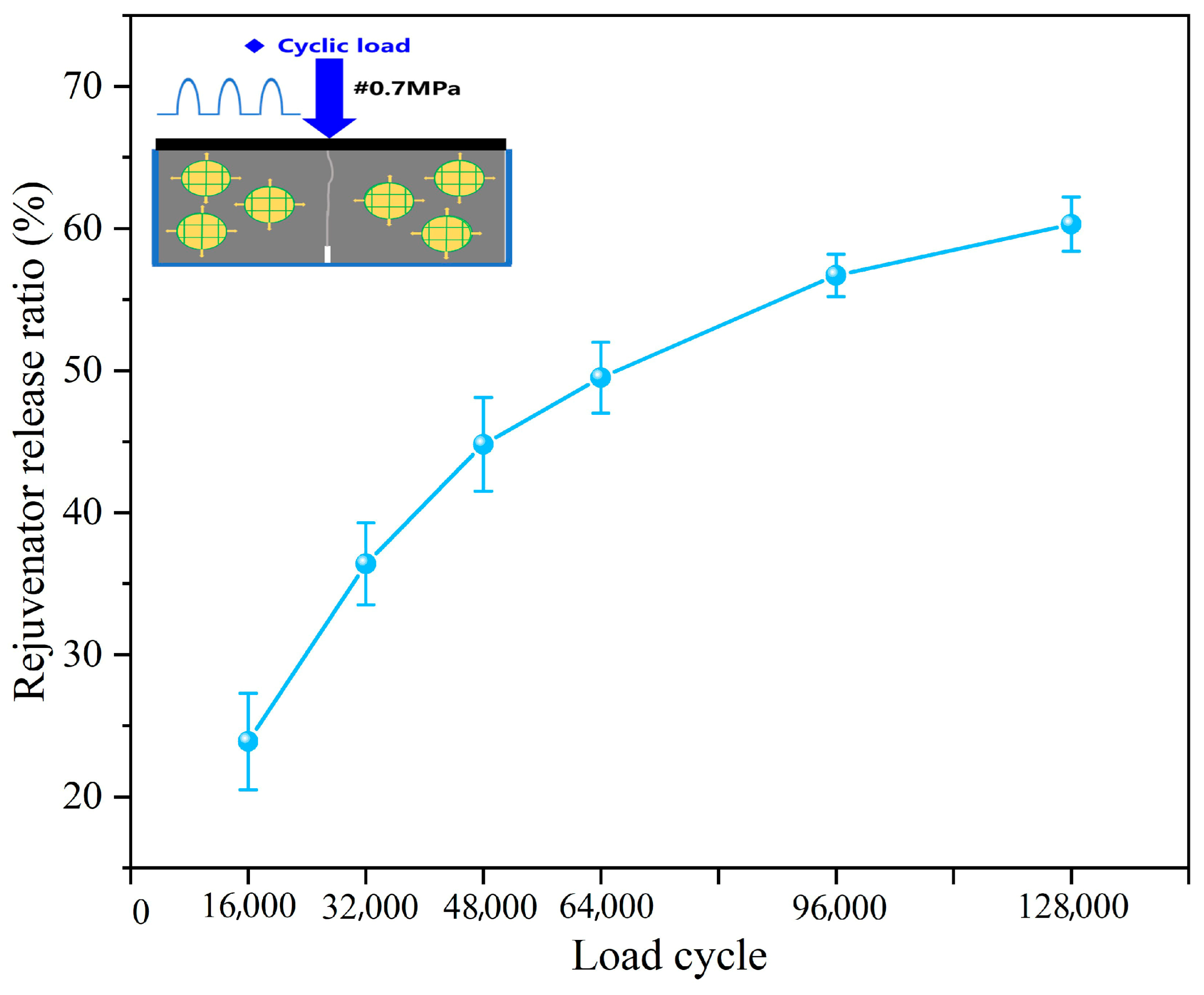 Polymers 17 03187 g008
