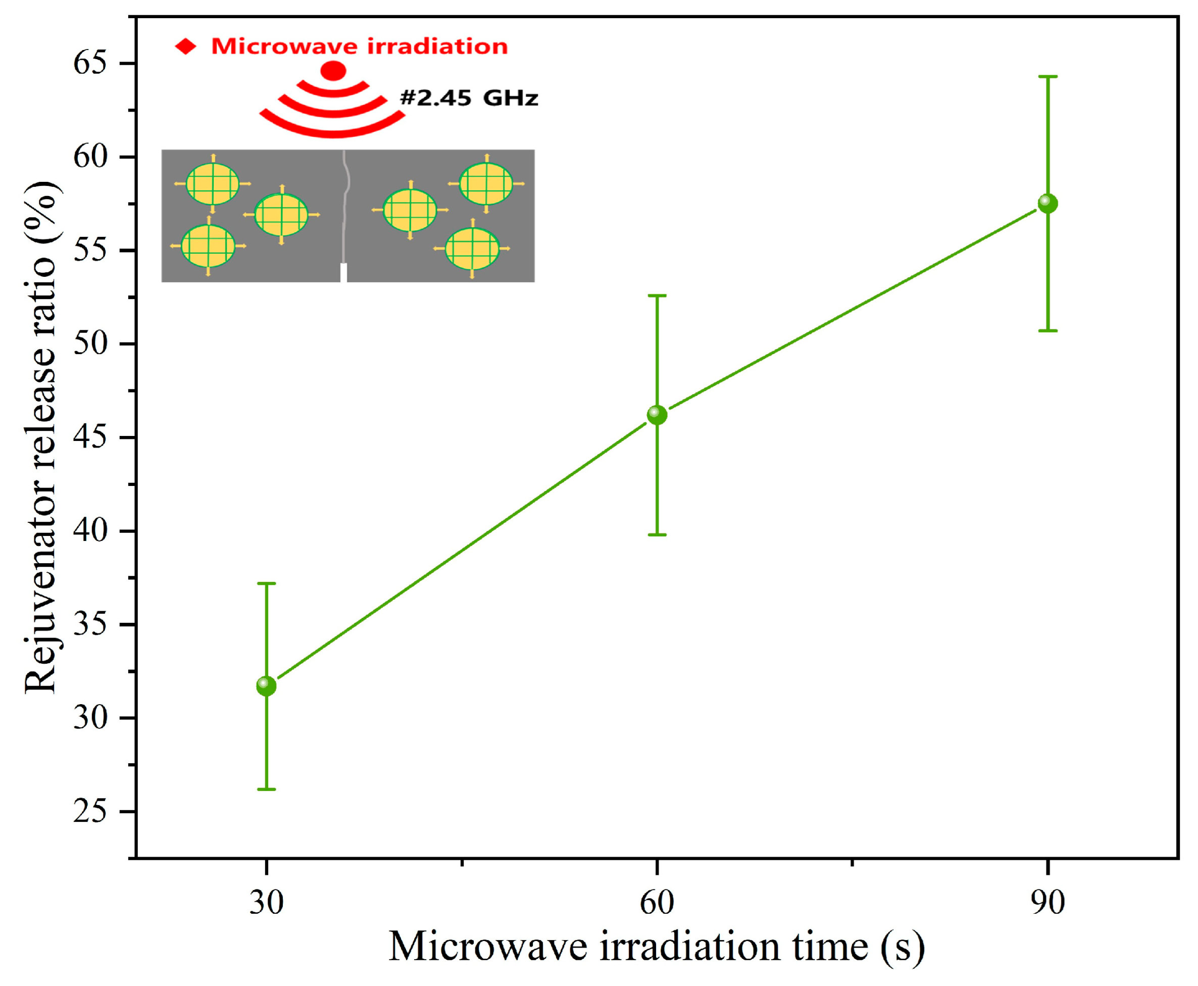 Polymers 17 03187 g009