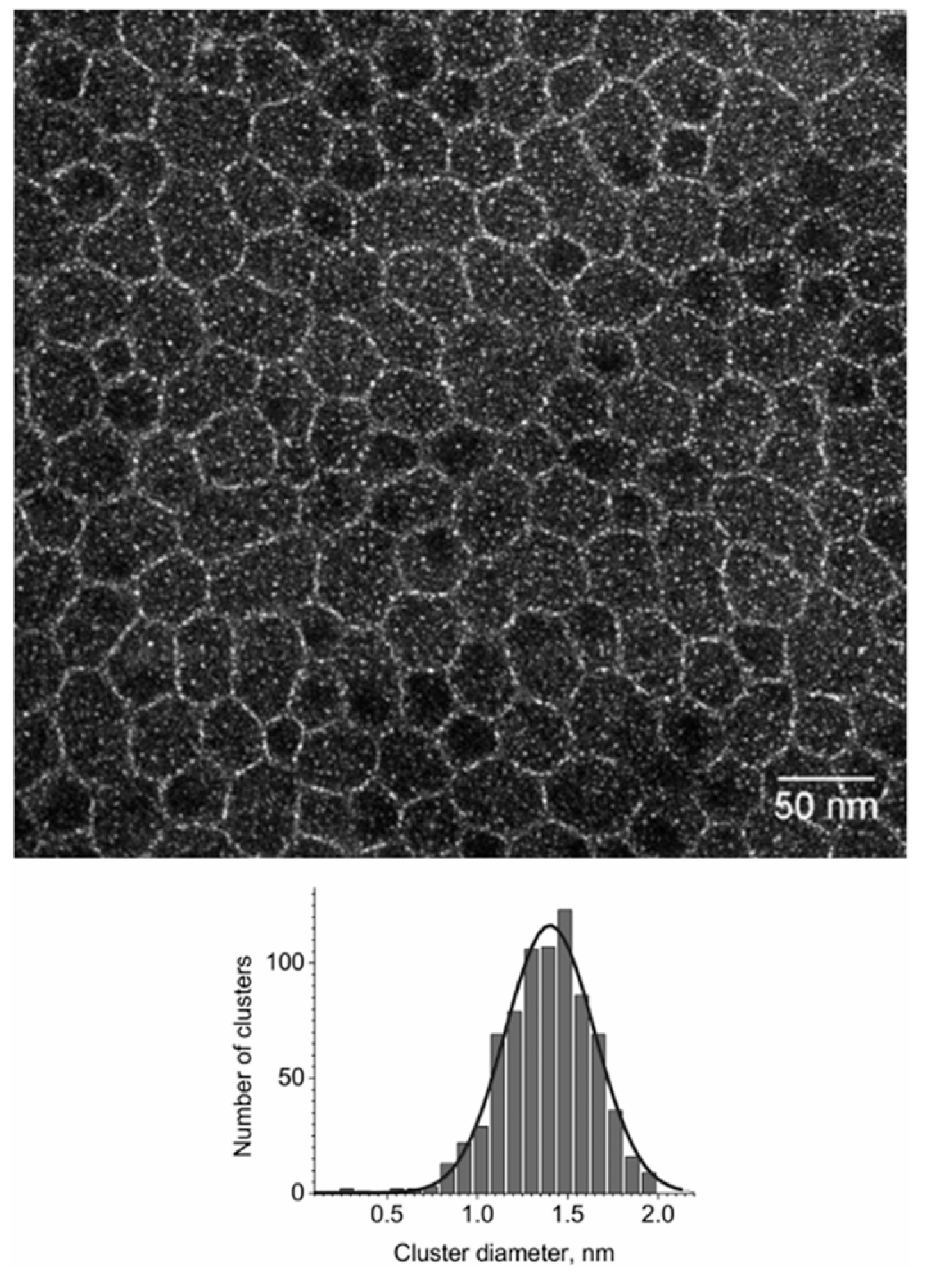 Polymers 17 03188 g006 Polymers 17 03188 g006