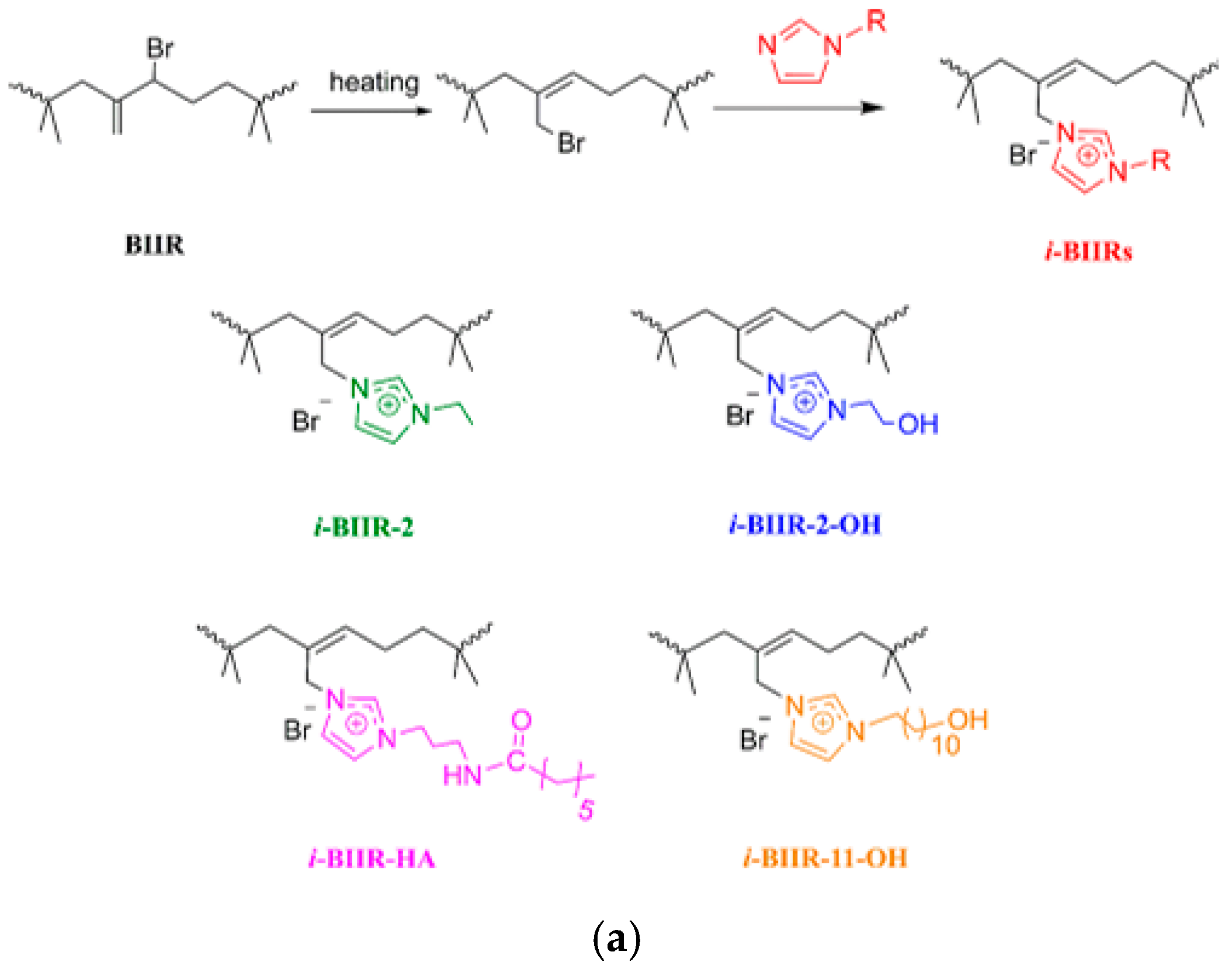 Polymers 17 03188 g021a Polymers 17 03188 g021a