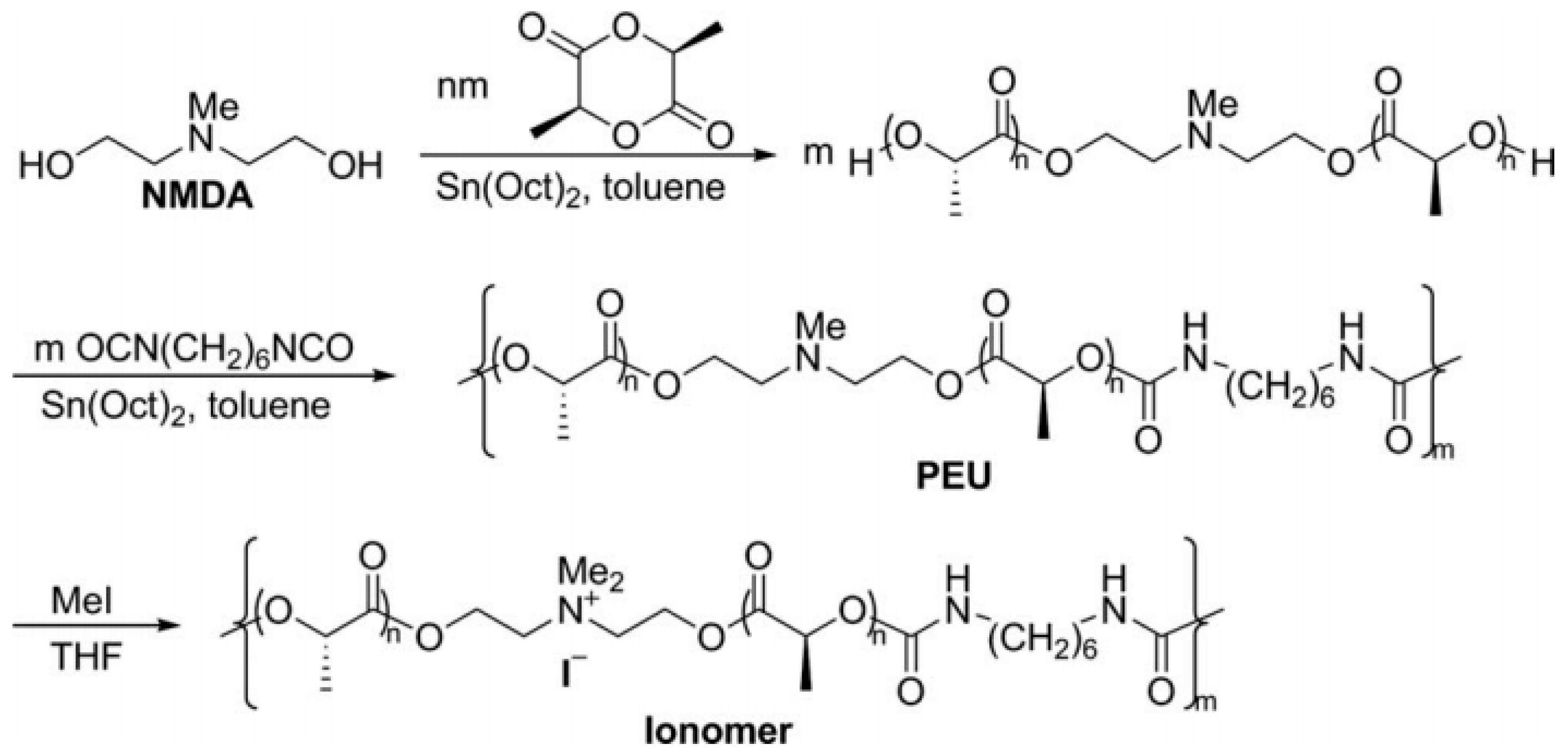 Polymers 17 03188 g026 Polymers 17 03188 g026