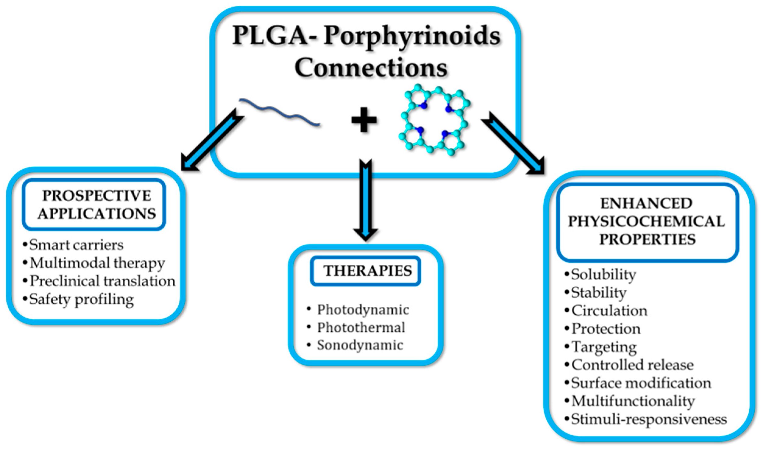 Polymers 17 03190 g002