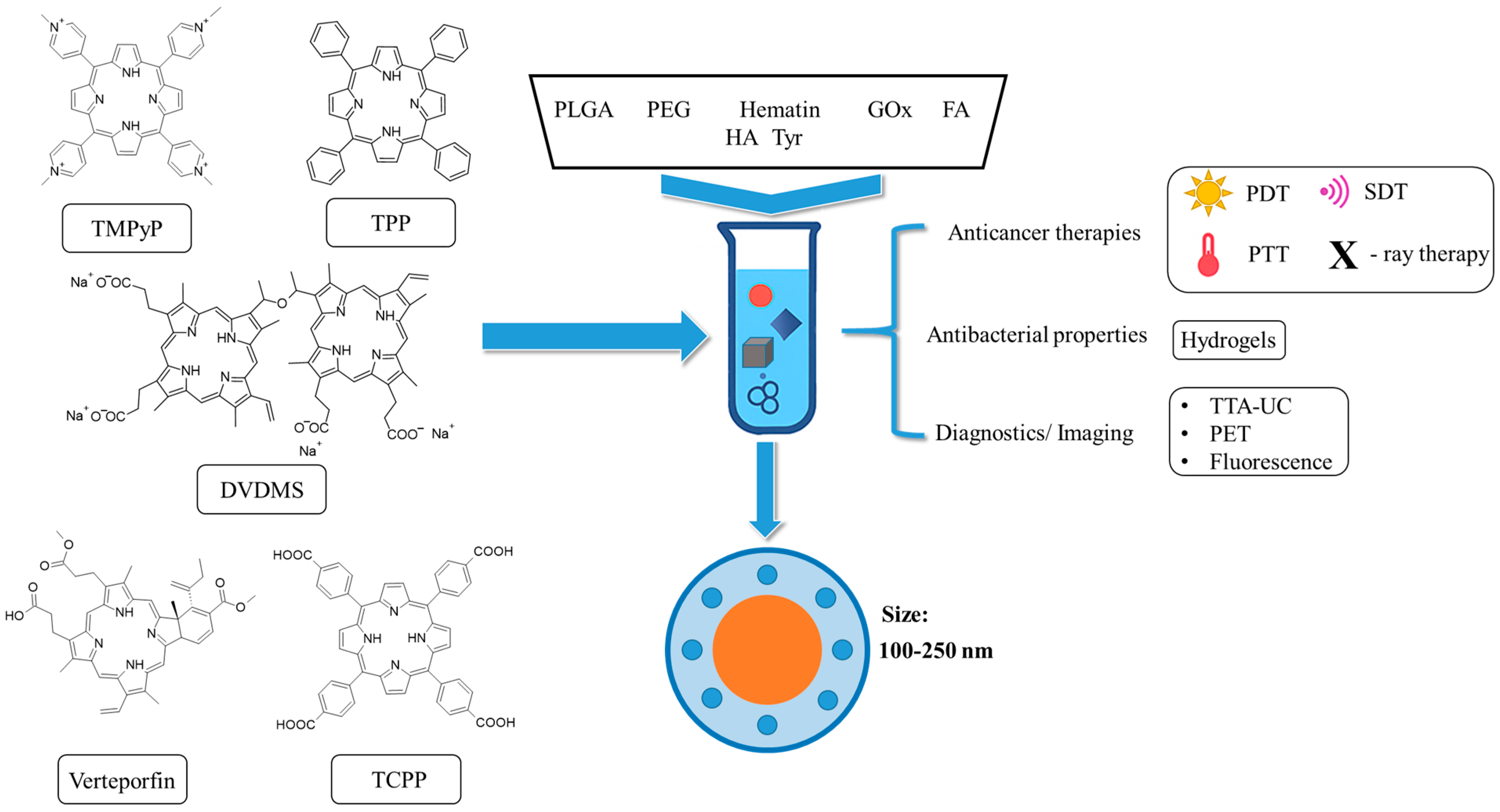 Polymers 17 03190 g011