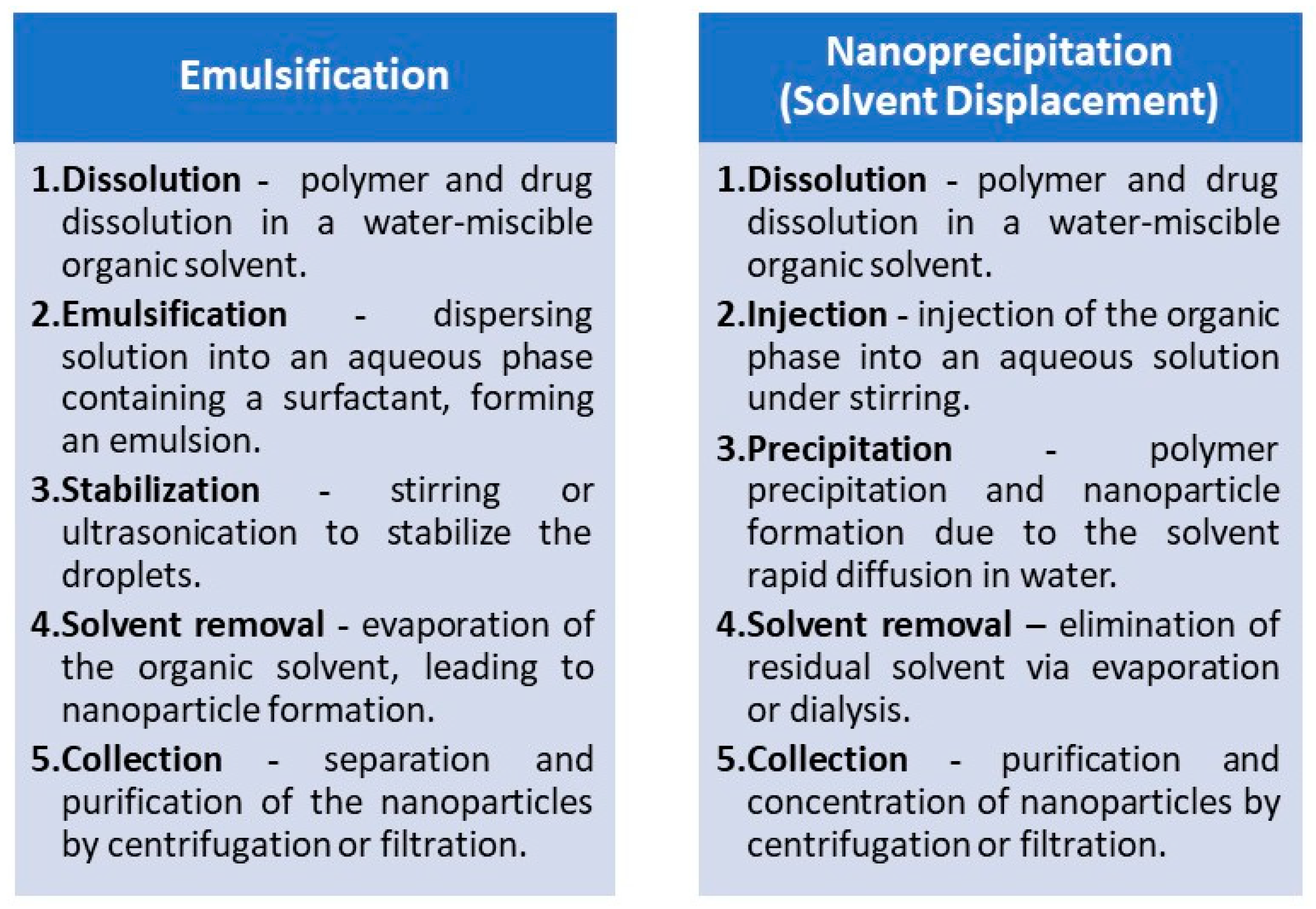Polymers 17 03190 g012