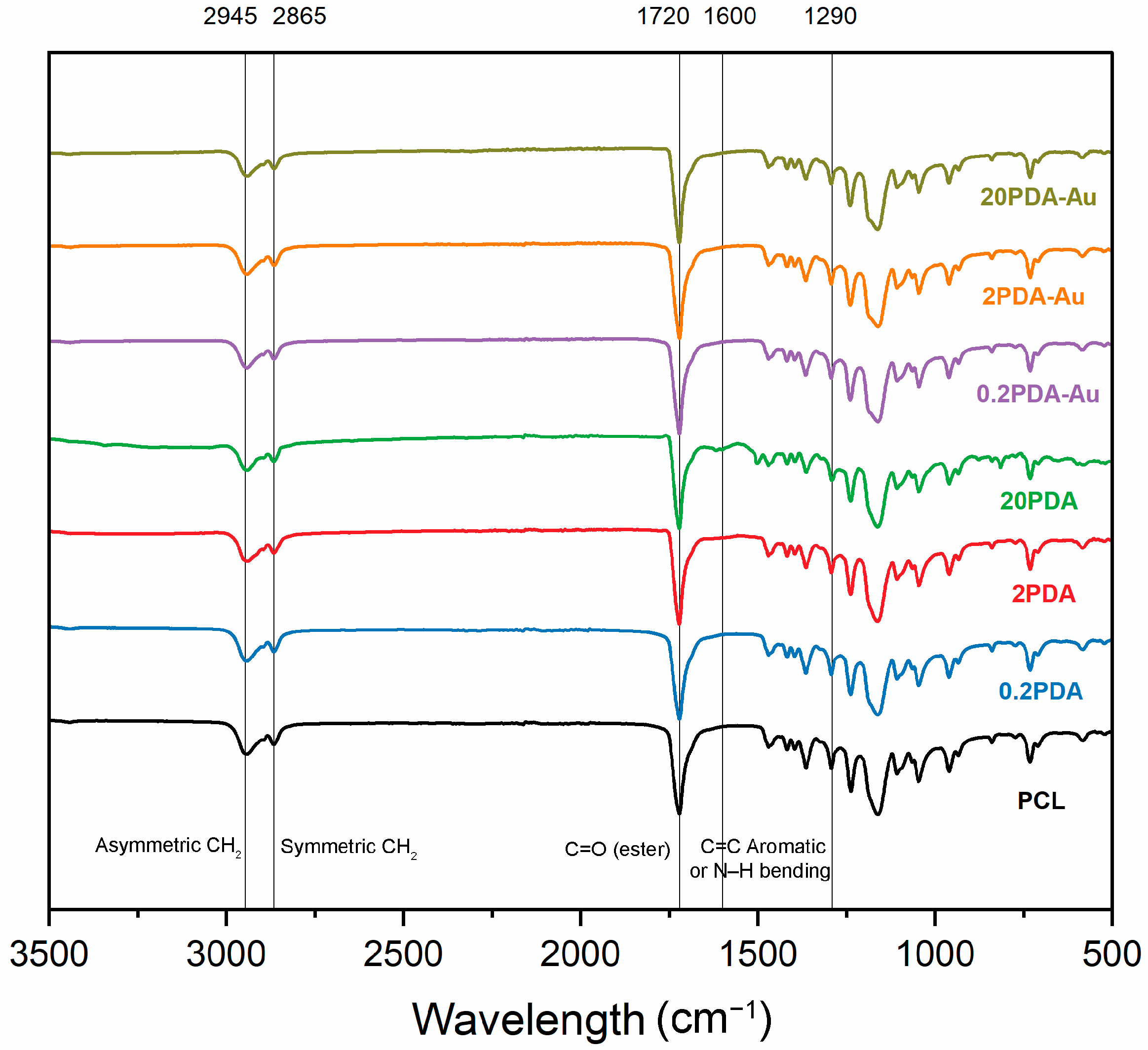 Polymers 17 03192 g001