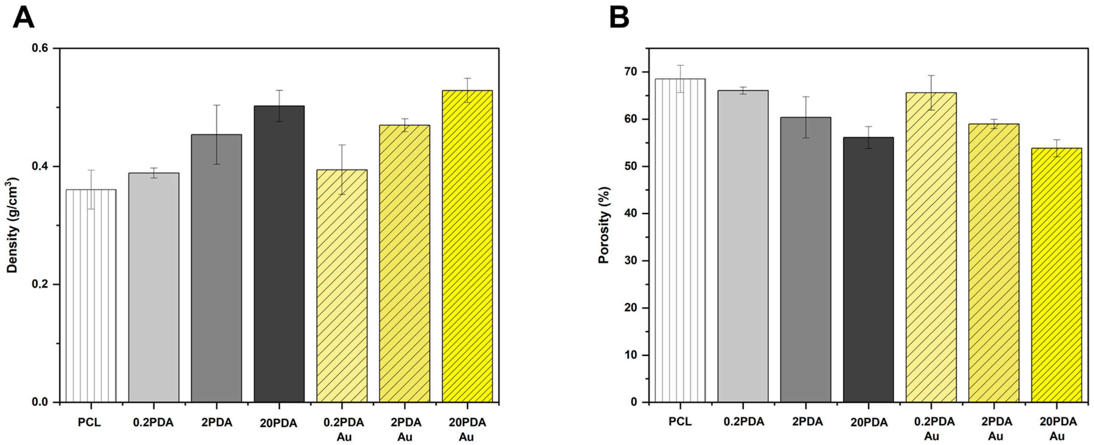 Polymers 17 03192 g003