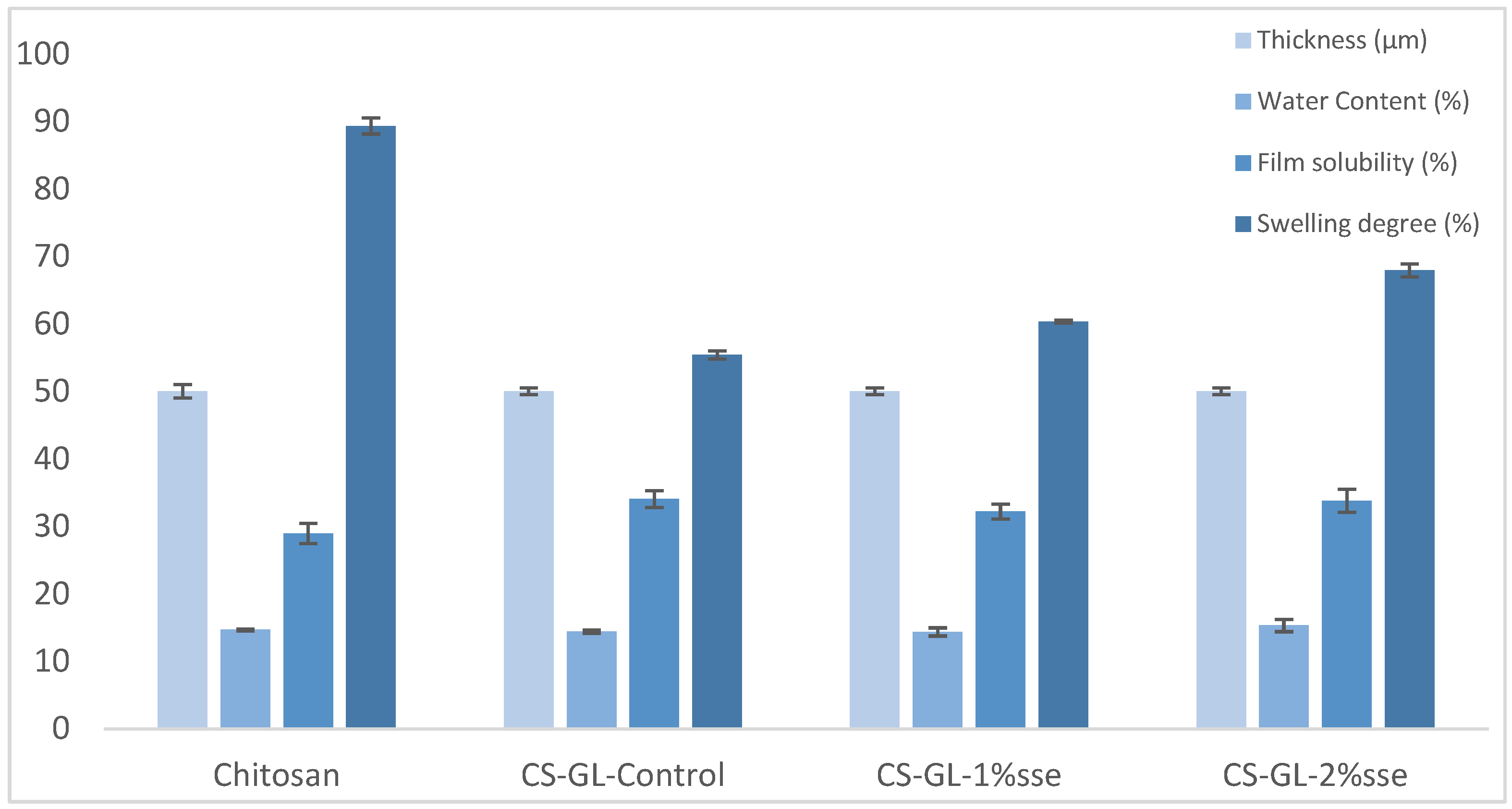 Polymers 17 03194 g004