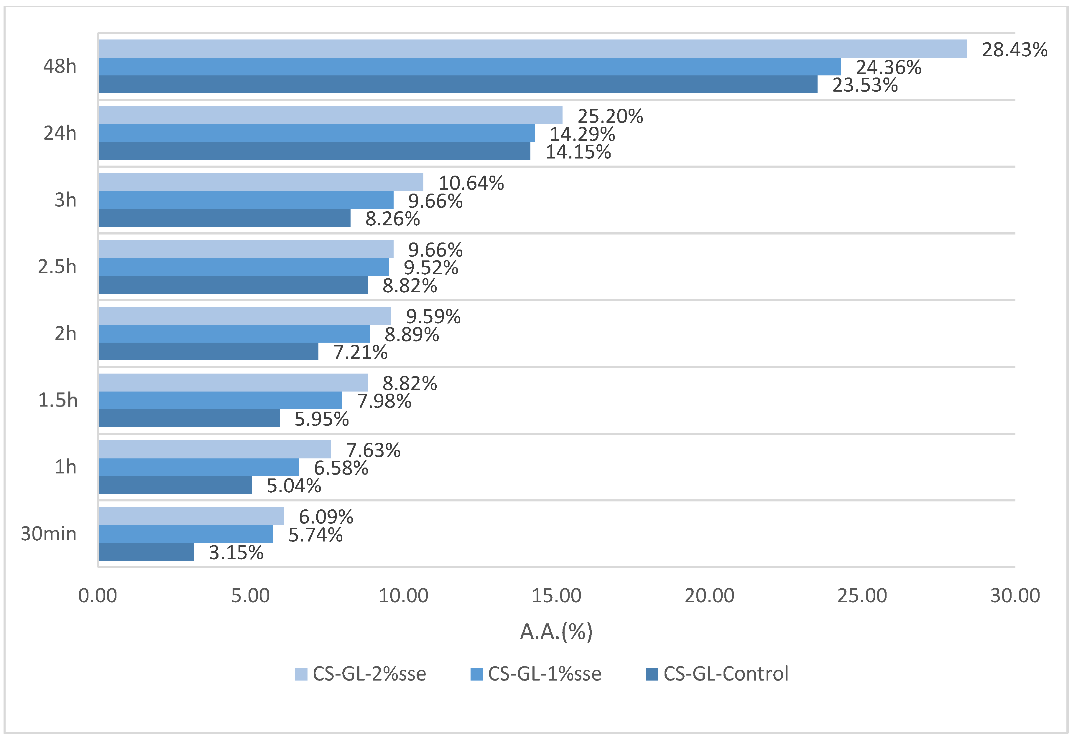 Polymers 17 03194 g006