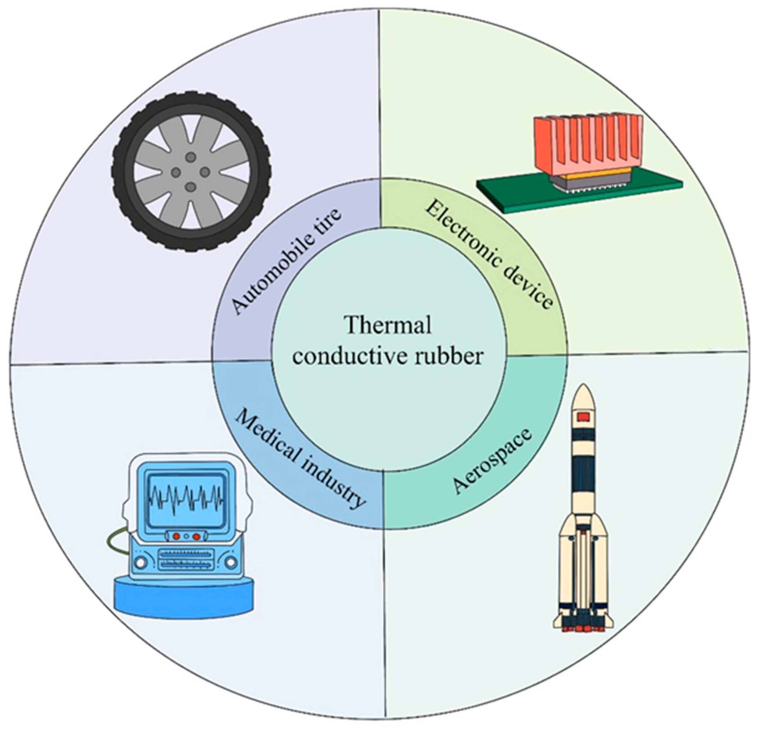Polymers 17 03197 g001