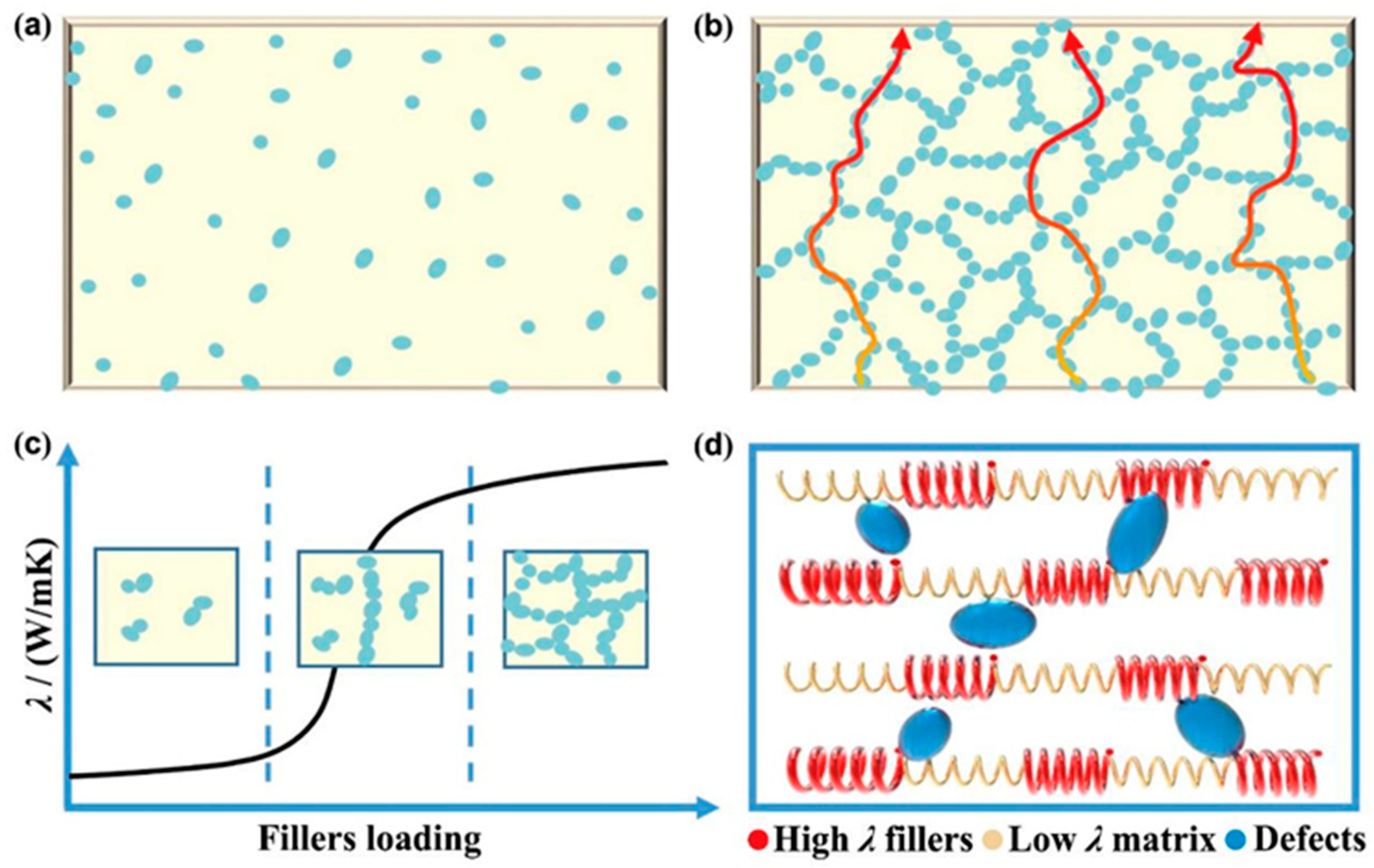 Polymers 17 03197 g002