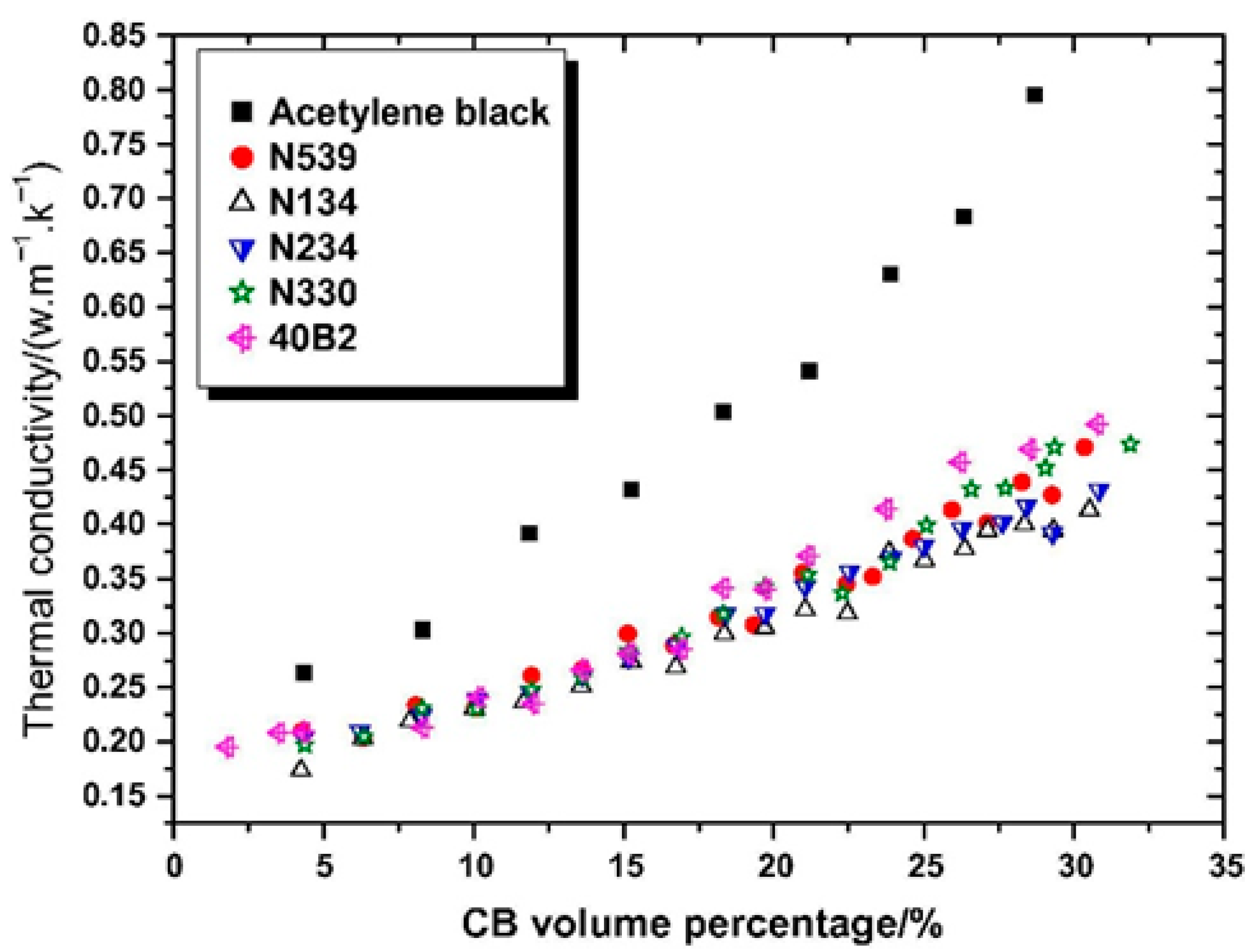 Polymers 17 03197 g005