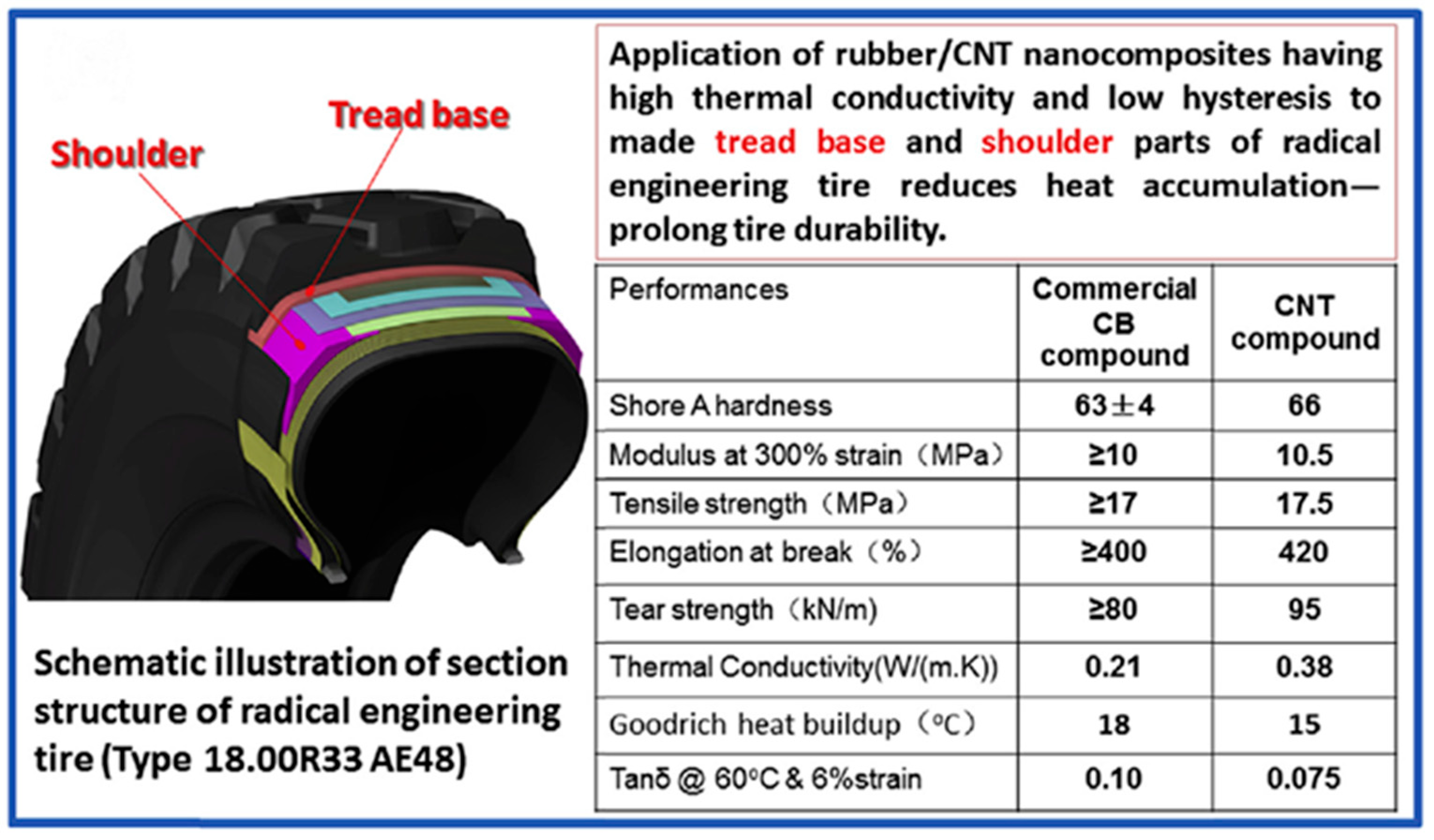 Polymers 17 03197 g006