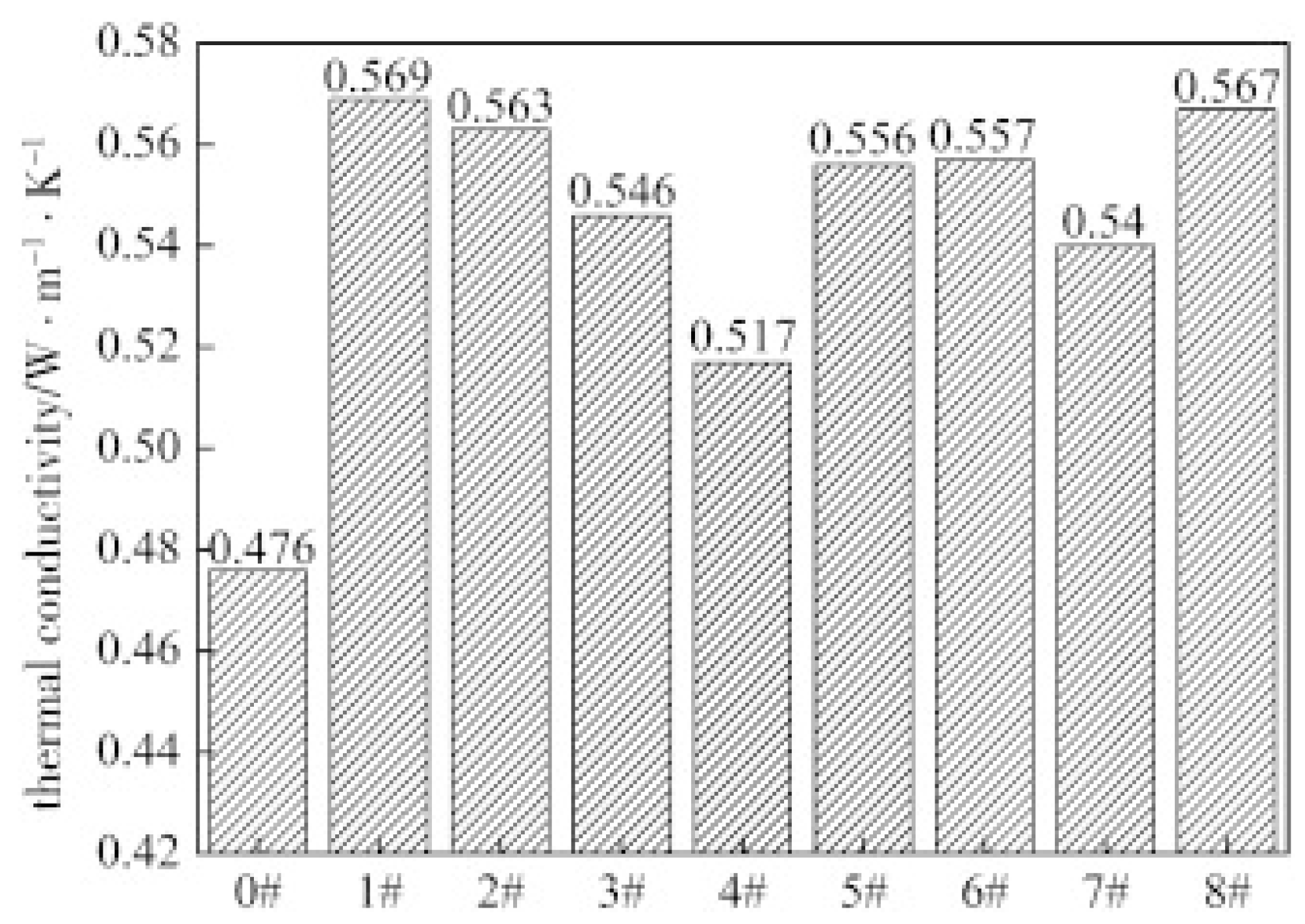 Polymers 17 03197 g008