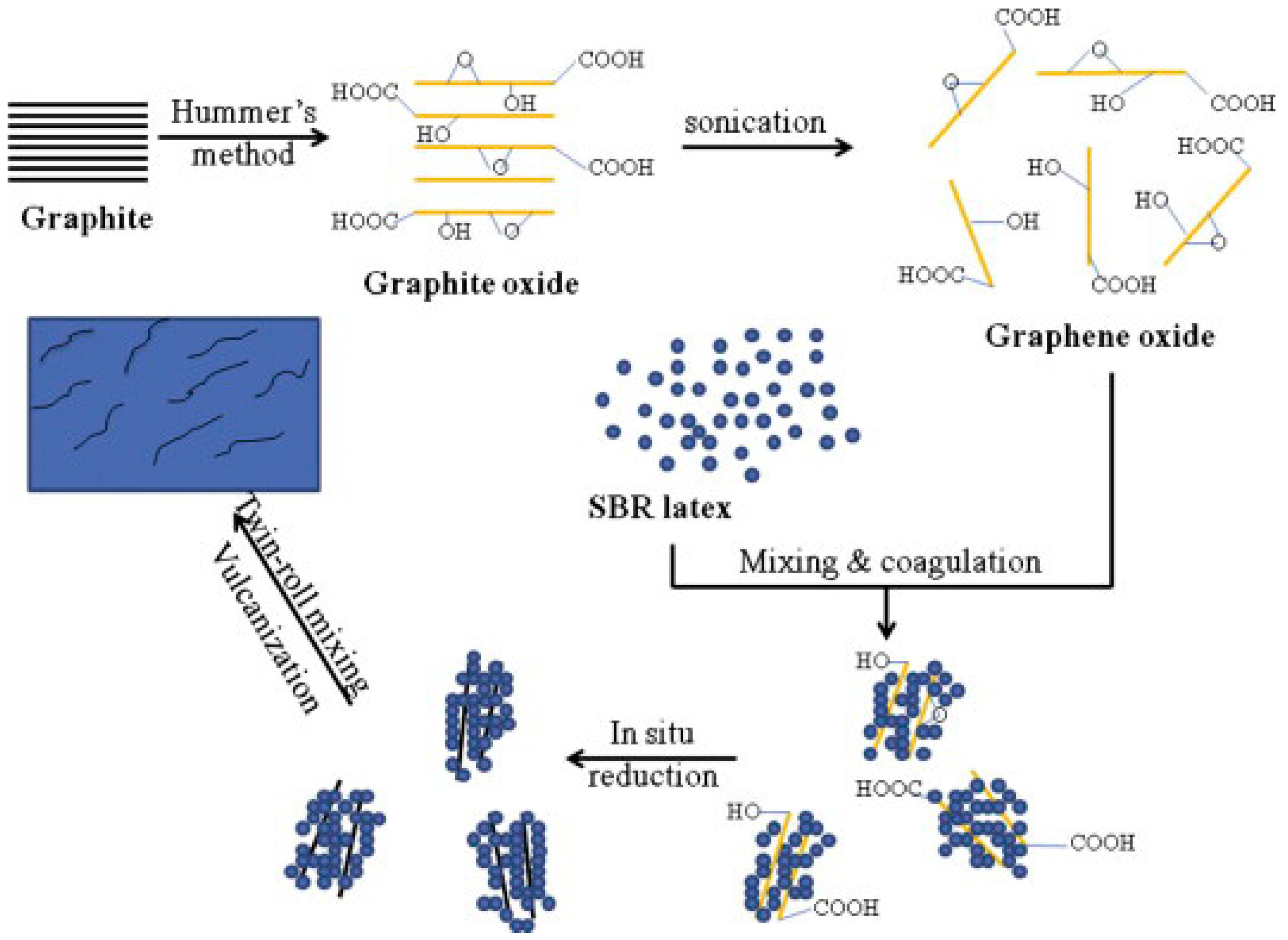 Polymers 17 03197 g009