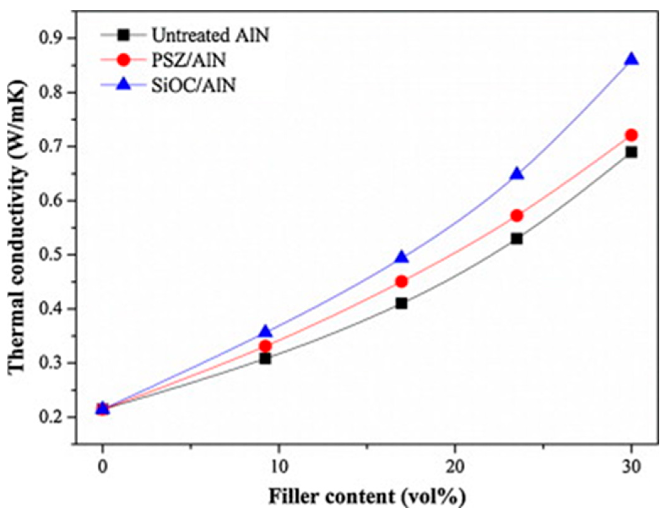 Polymers 17 03197 g012