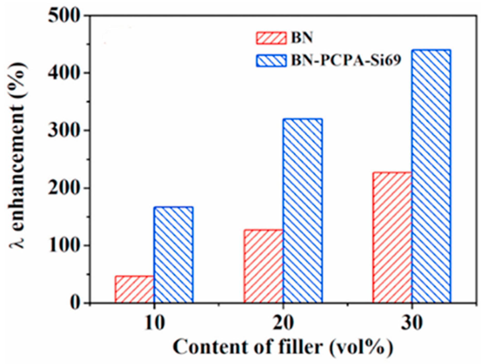 Polymers 17 03197 g013