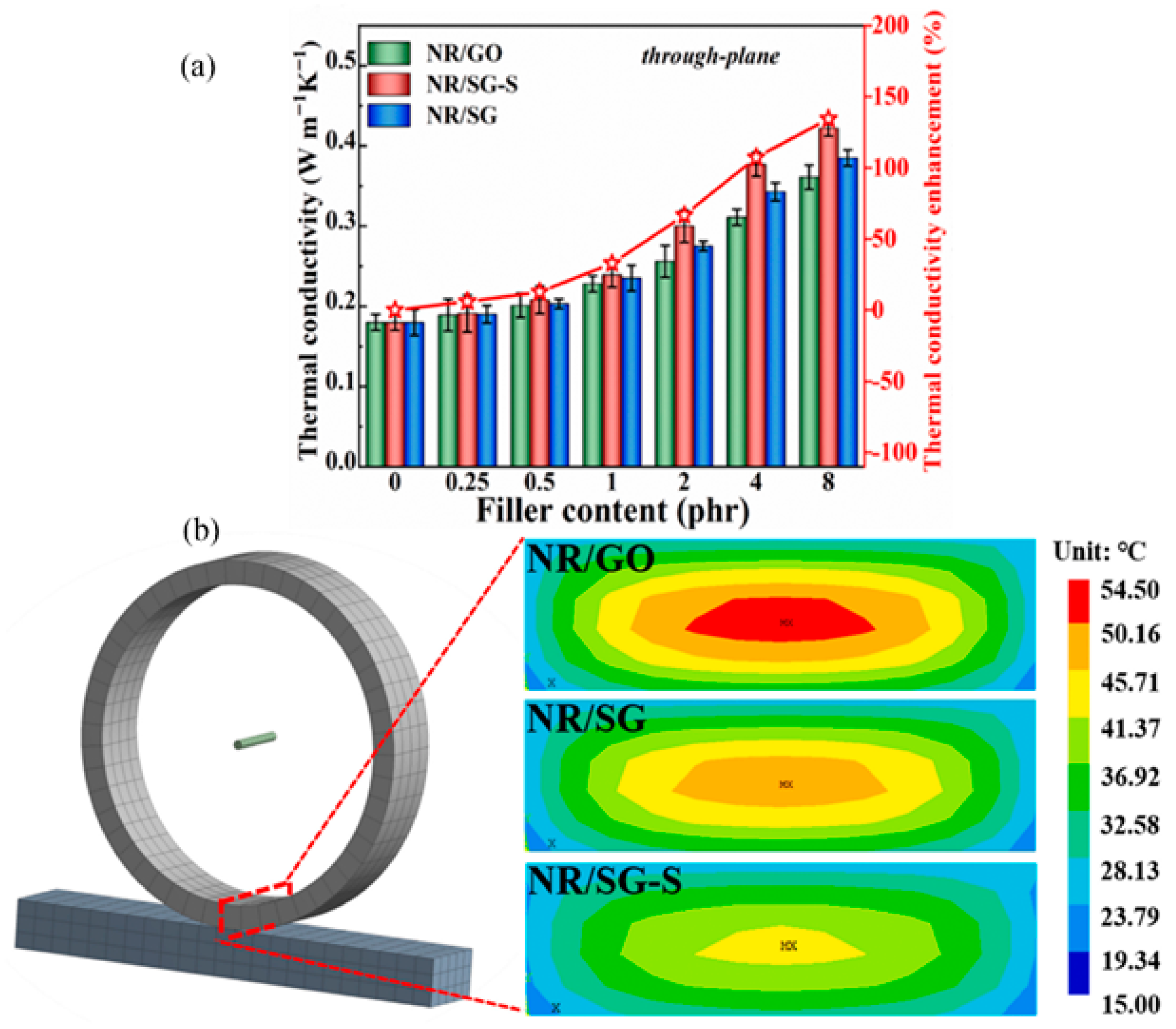 Polymers 17 03197 g016