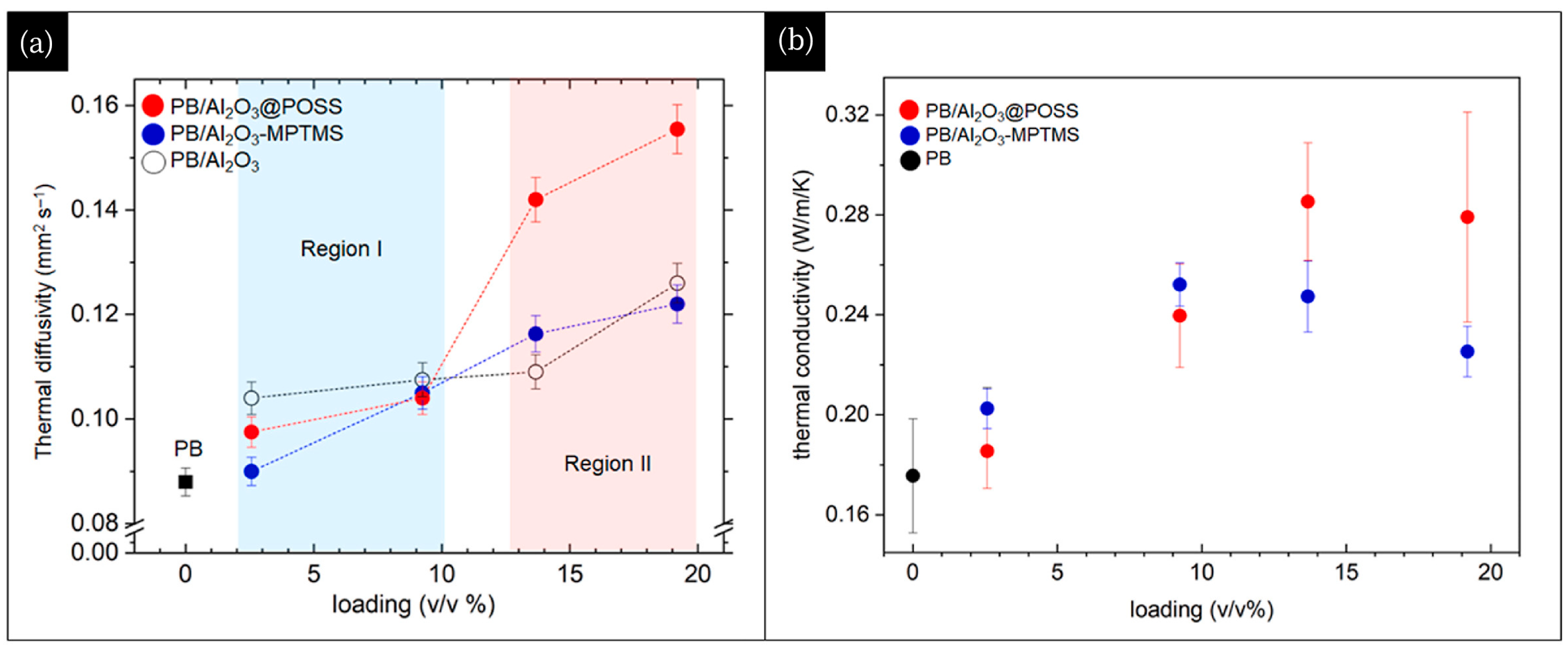 Polymers 17 03197 g017