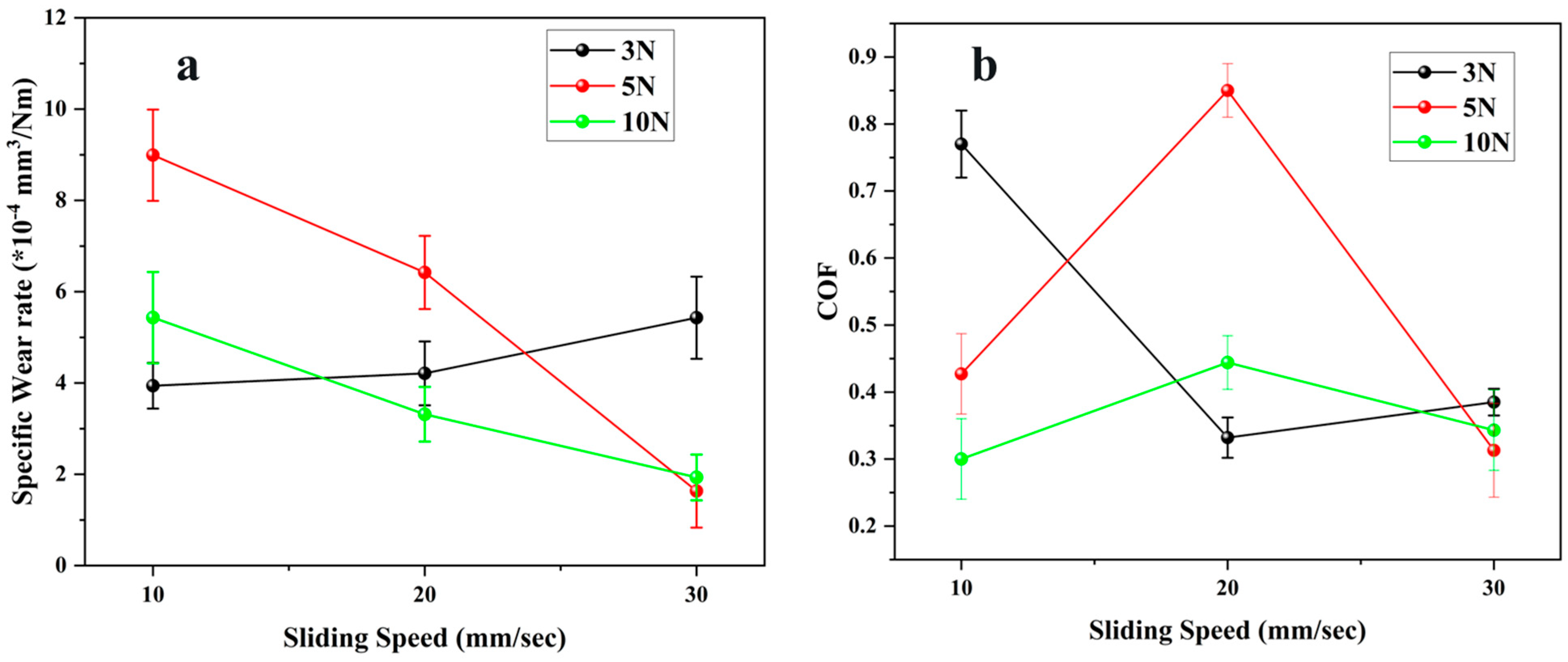 Polymers 17 03198 g004