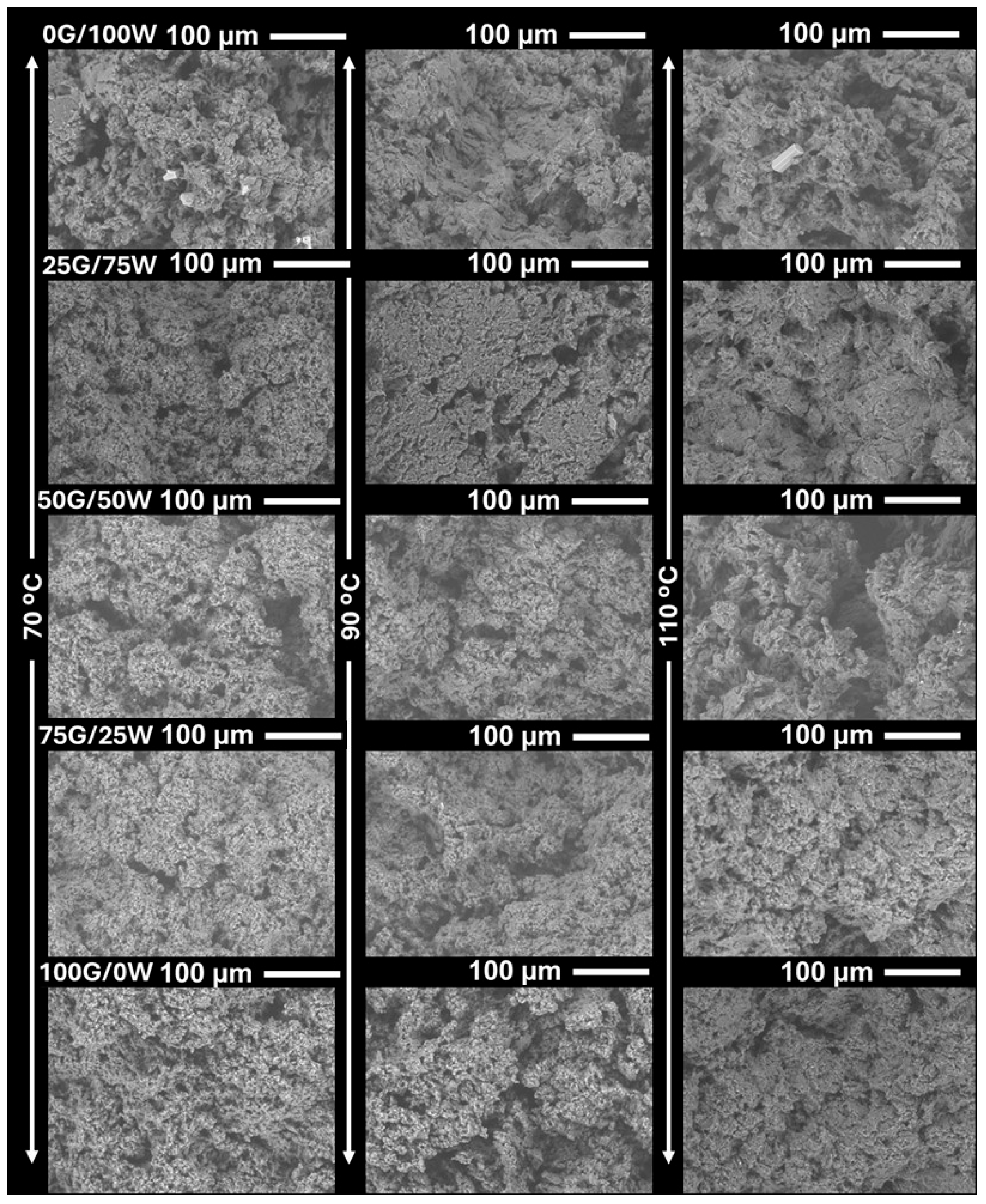 Polymers 17 03209 g004 Polymers 17 03209 g004