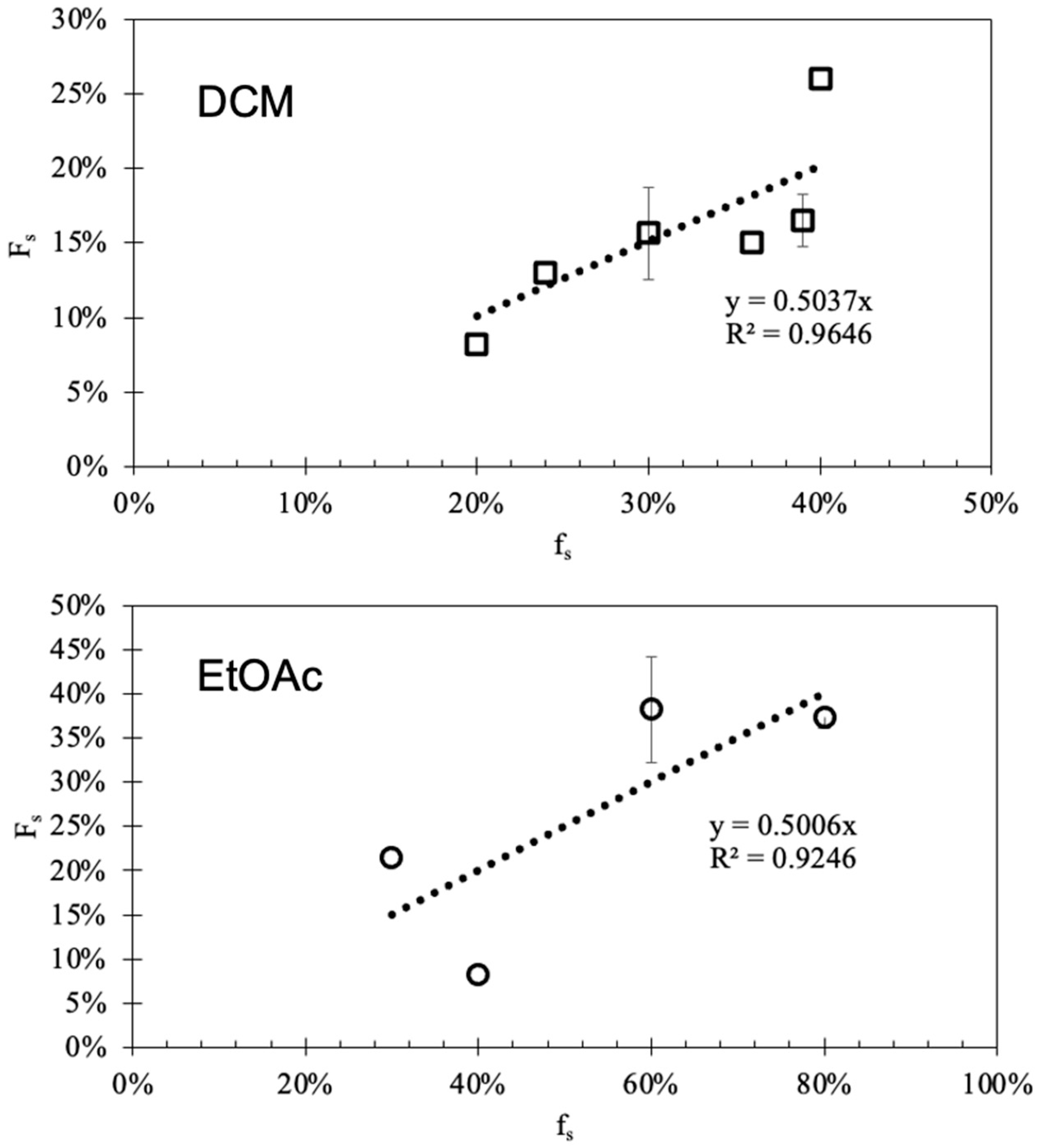 Polymers 17 03210 g002