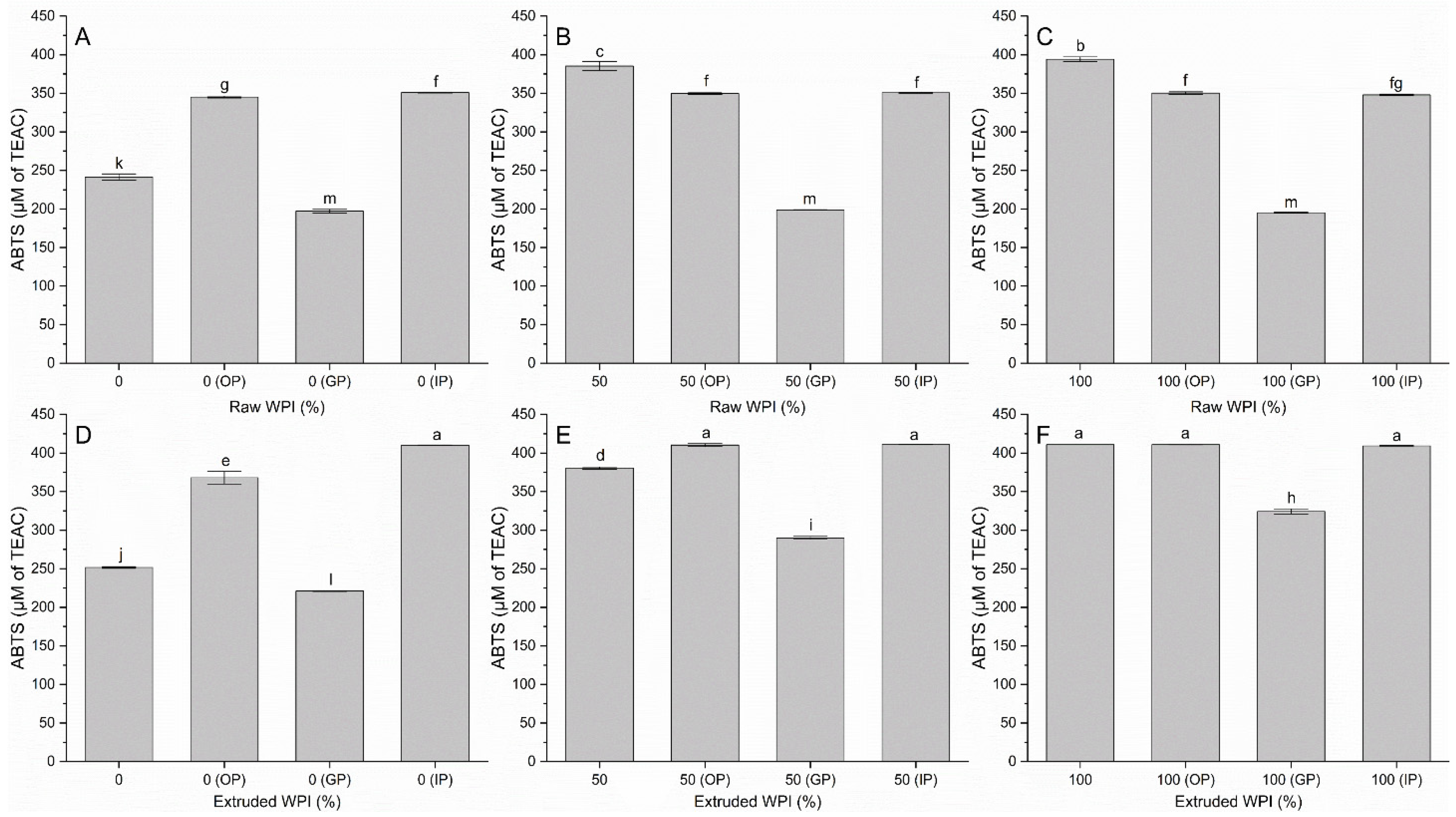 Polymers 17 03211 g002