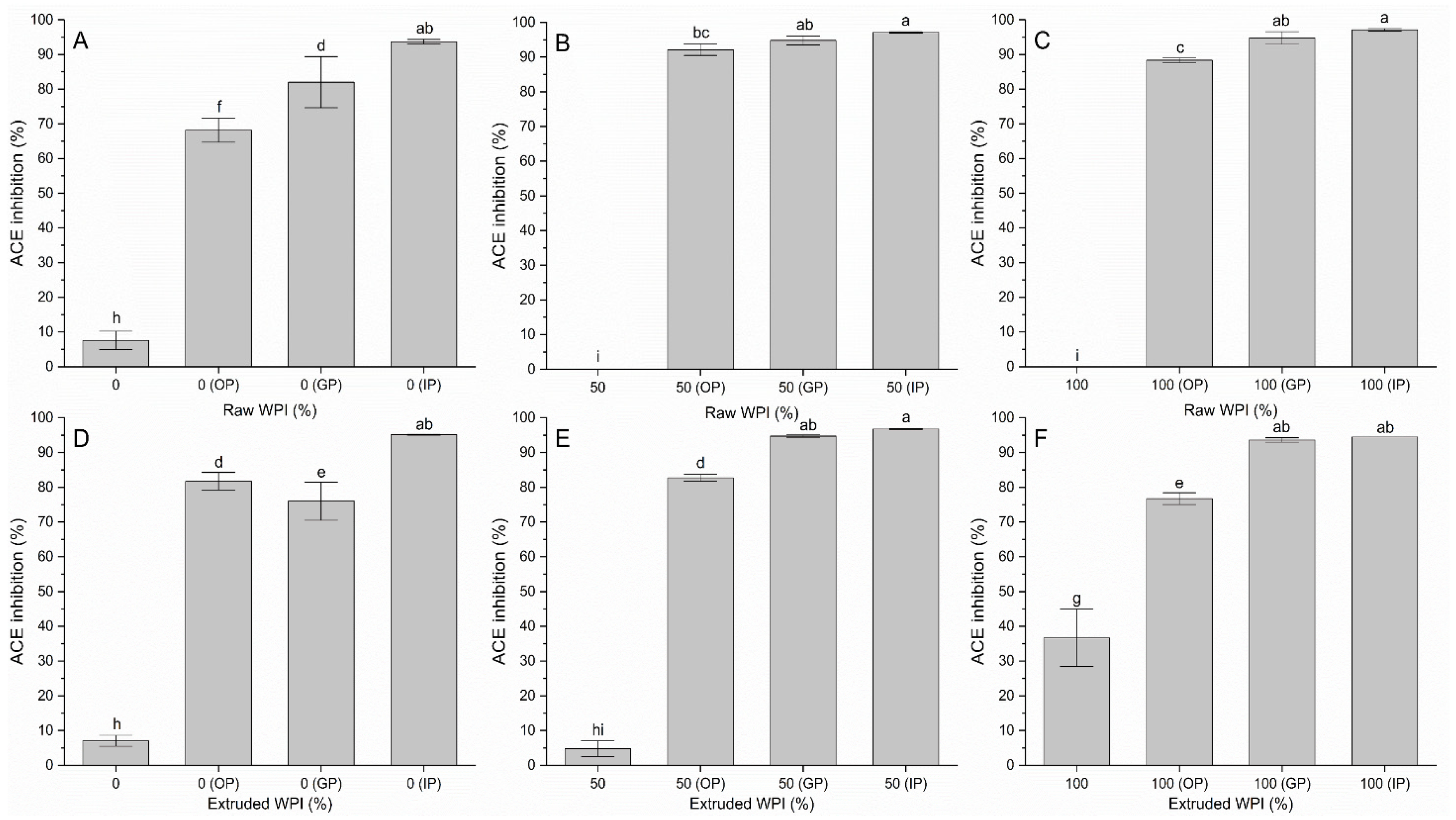 Polymers 17 03211 g004