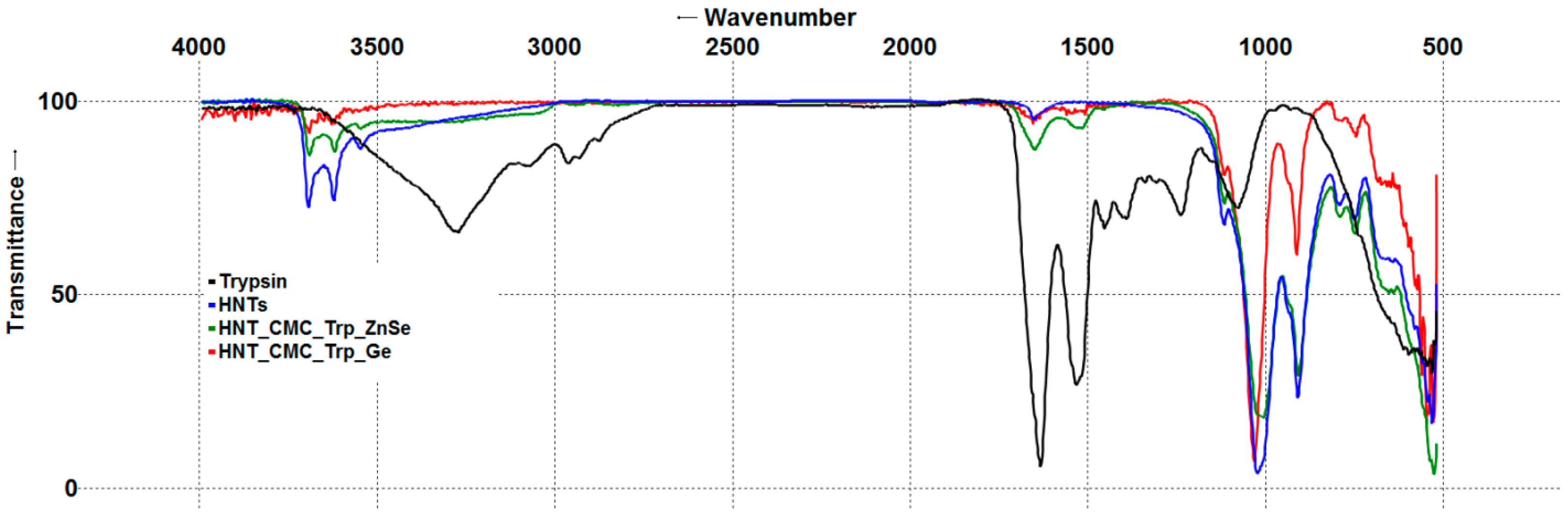 Polymers 17 03212 g001