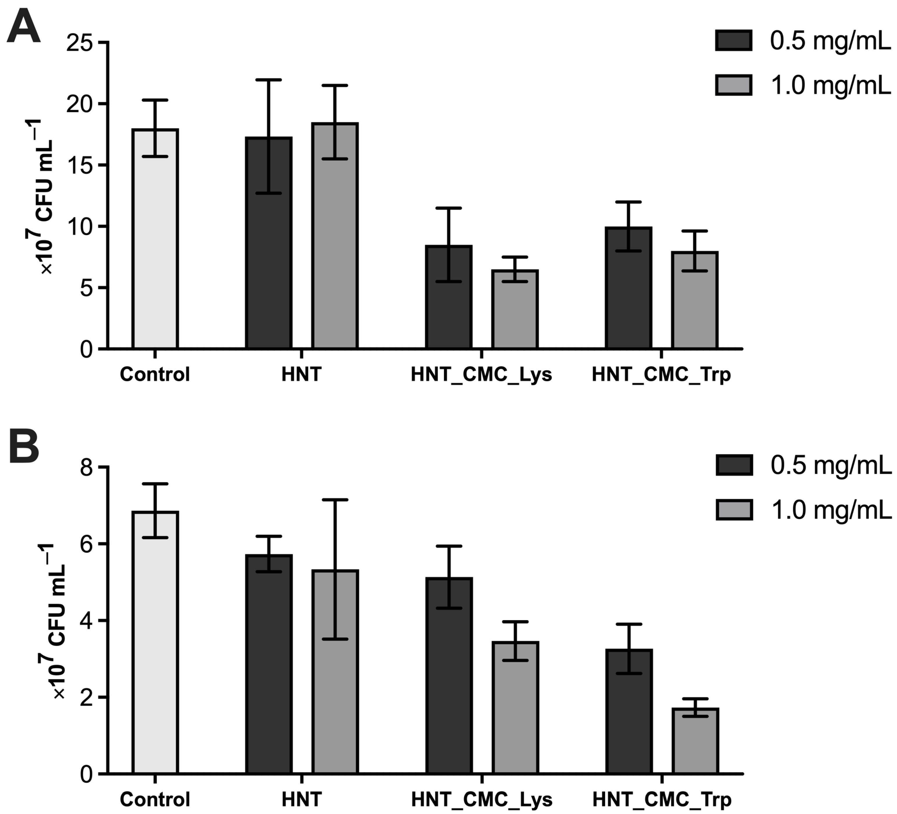 Polymers 17 03212 g007