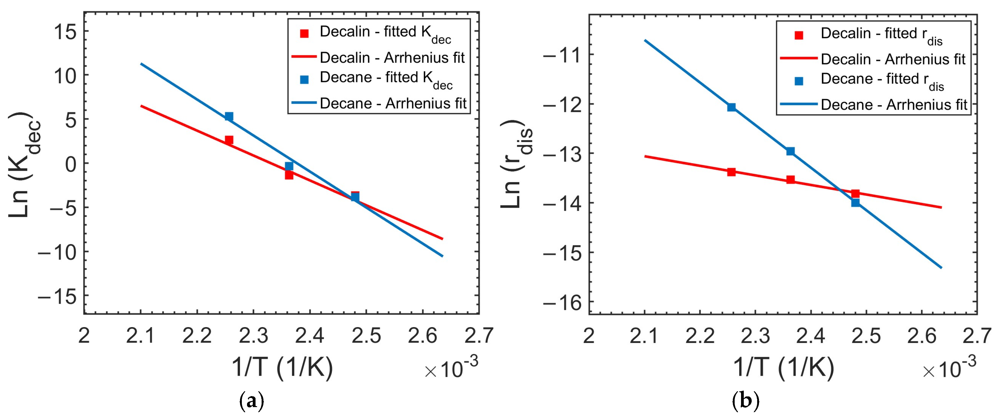 Polymers 17 03213 g006