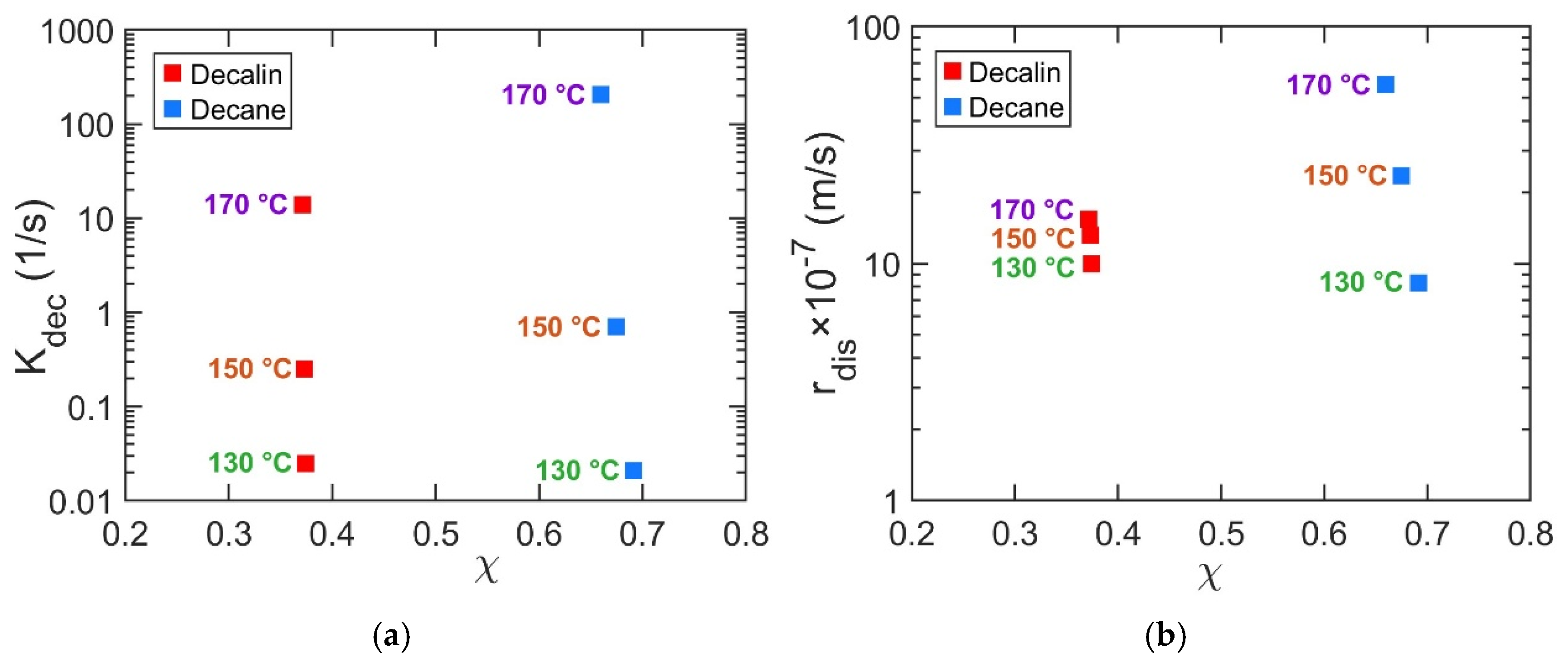 Polymers 17 03213 g007