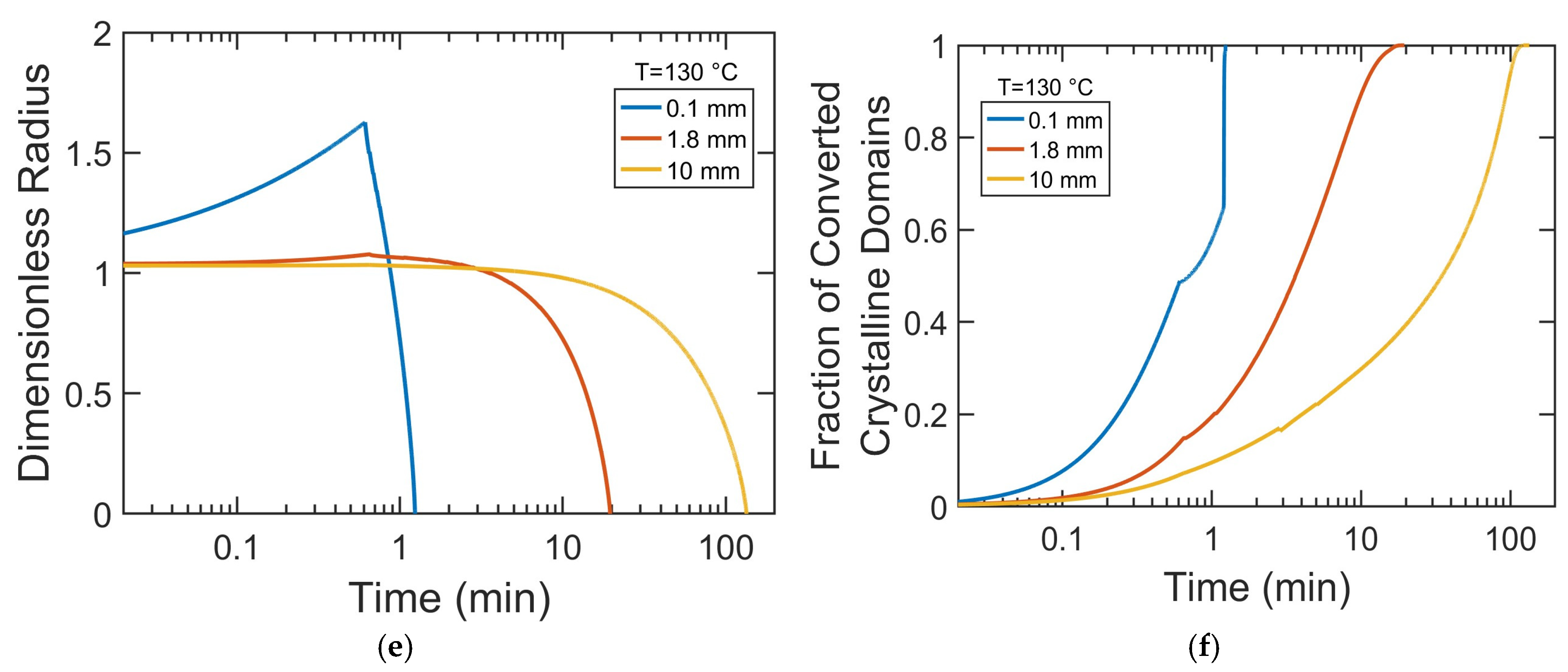 Polymers 17 03213 g009b