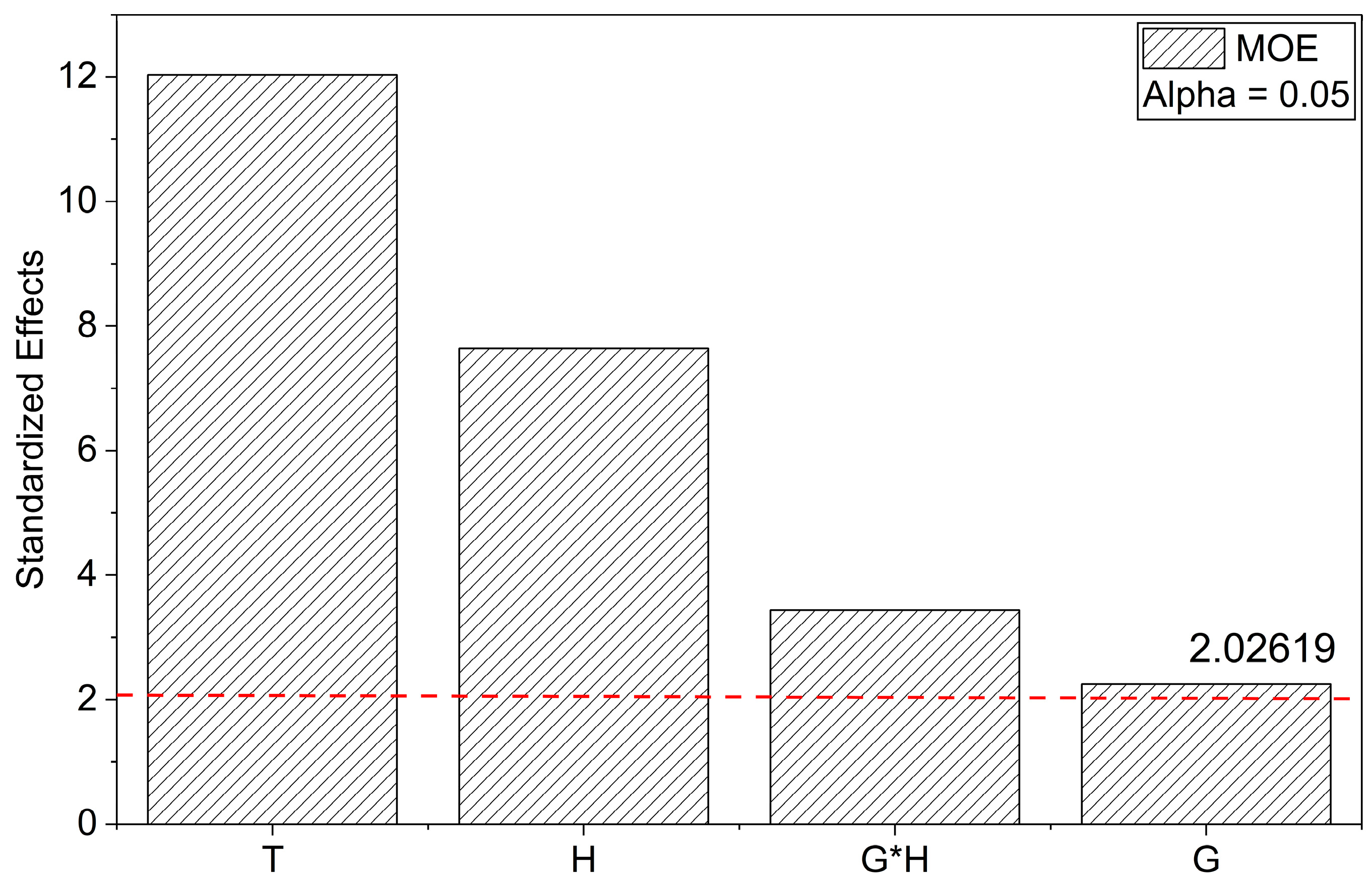 Polymers 17 03218 g004 Polymers 17 03218 g004