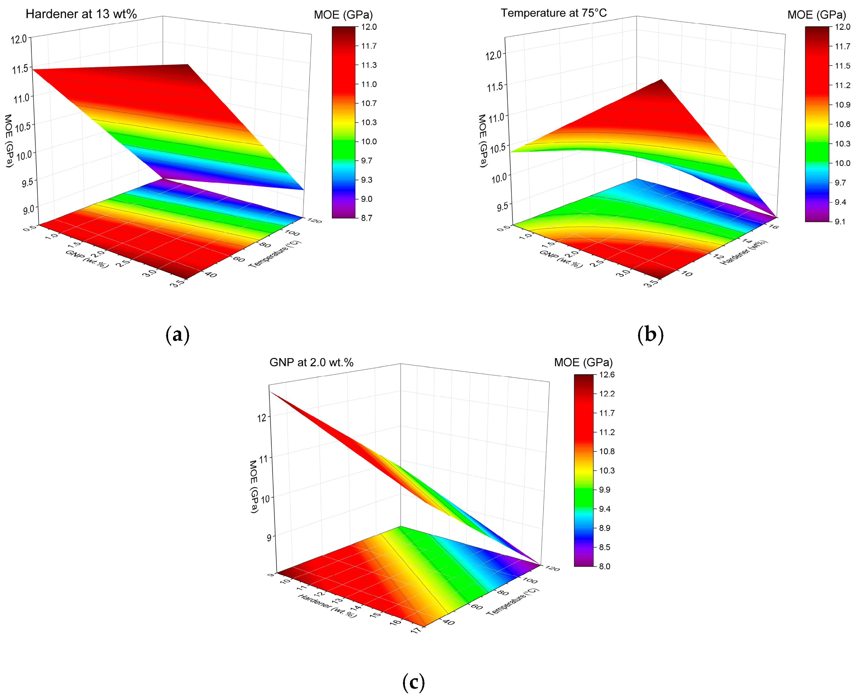 Polymers 17 03218 g005 Polymers 17 03218 g005