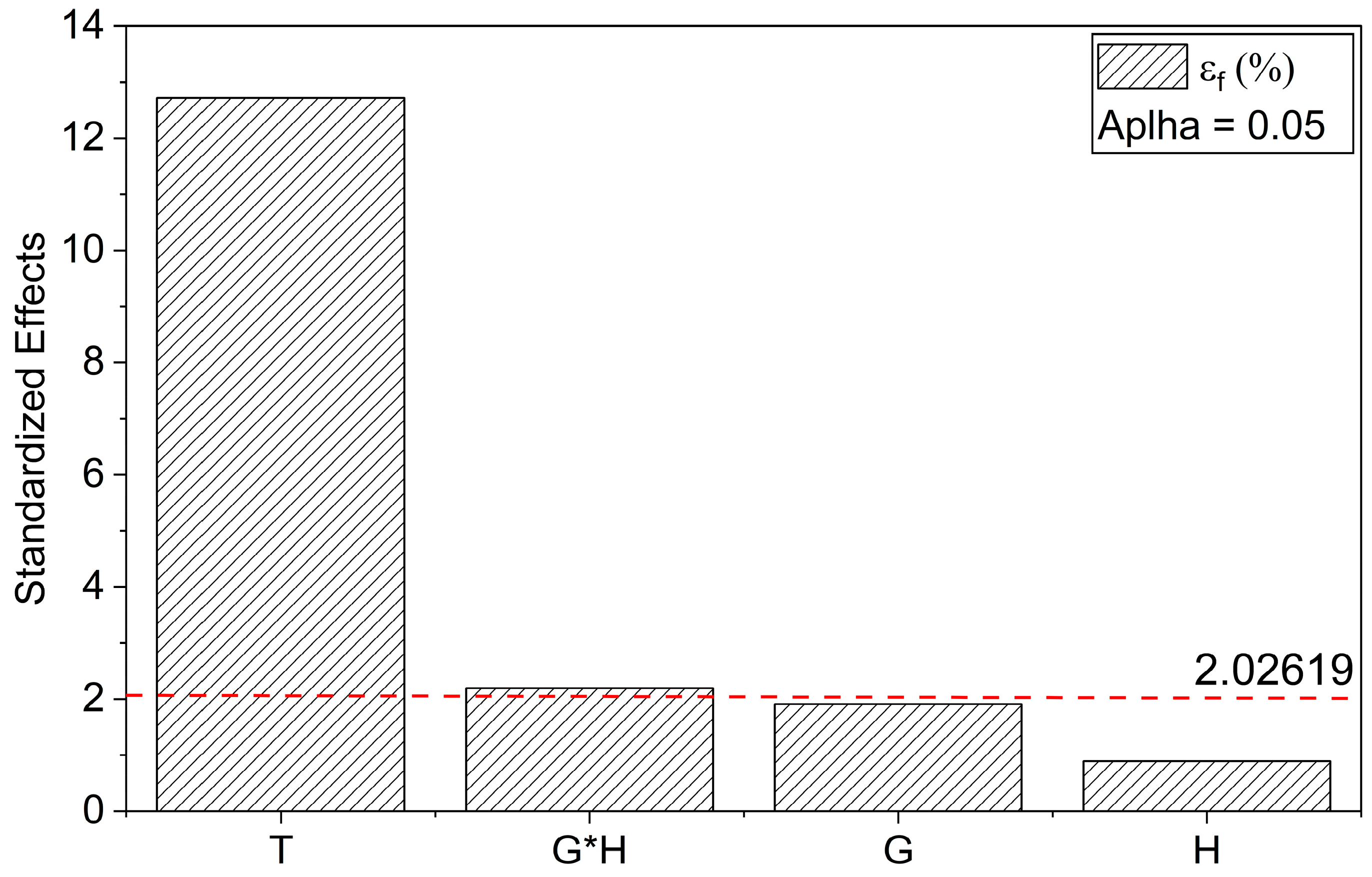 Polymers 17 03218 g006 Polymers 17 03218 g006