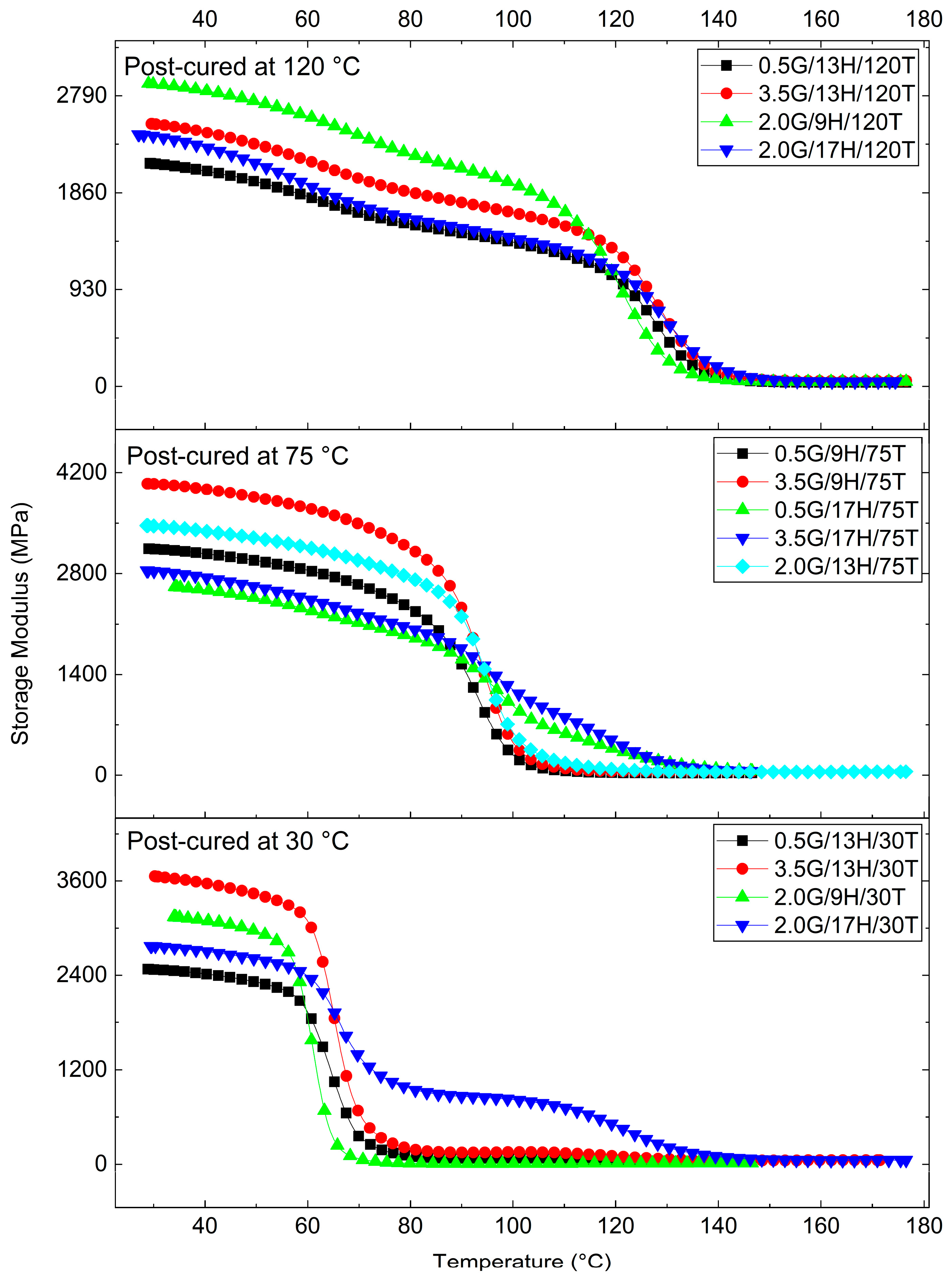 Polymers 17 03218 g008 Polymers 17 03218 g008