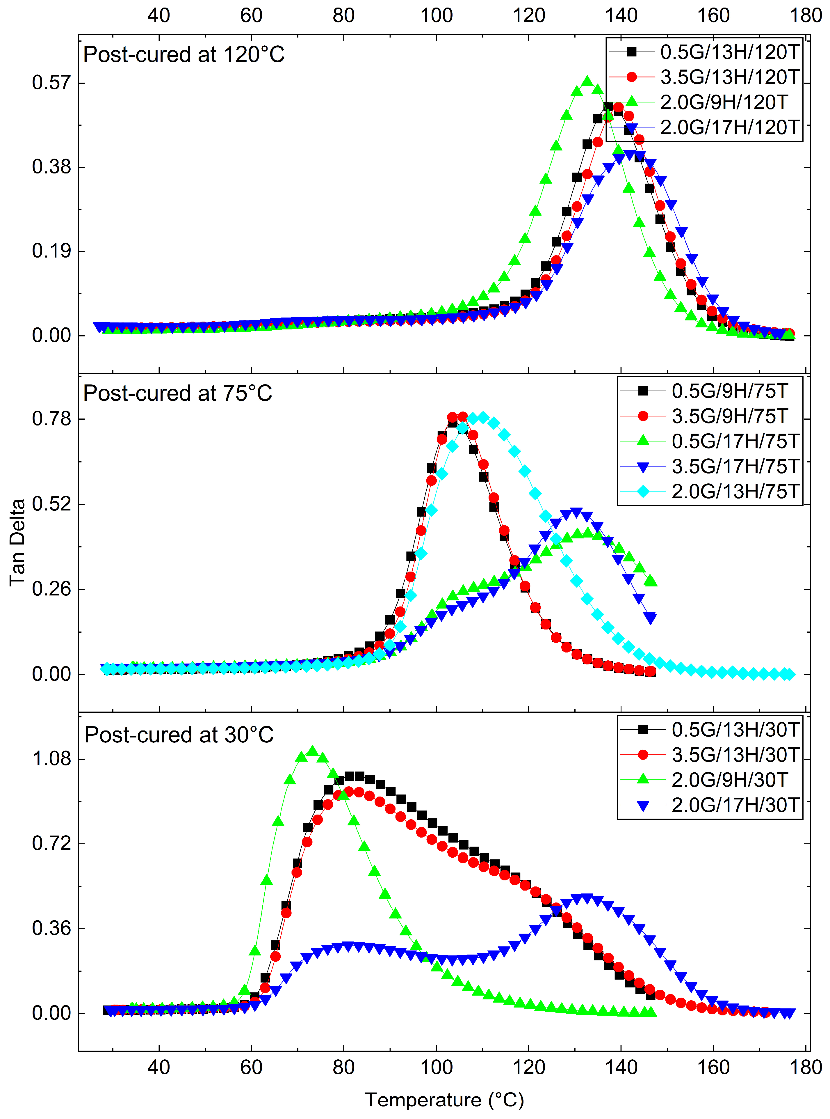 Polymers 17 03218 g009 Polymers 17 03218 g009