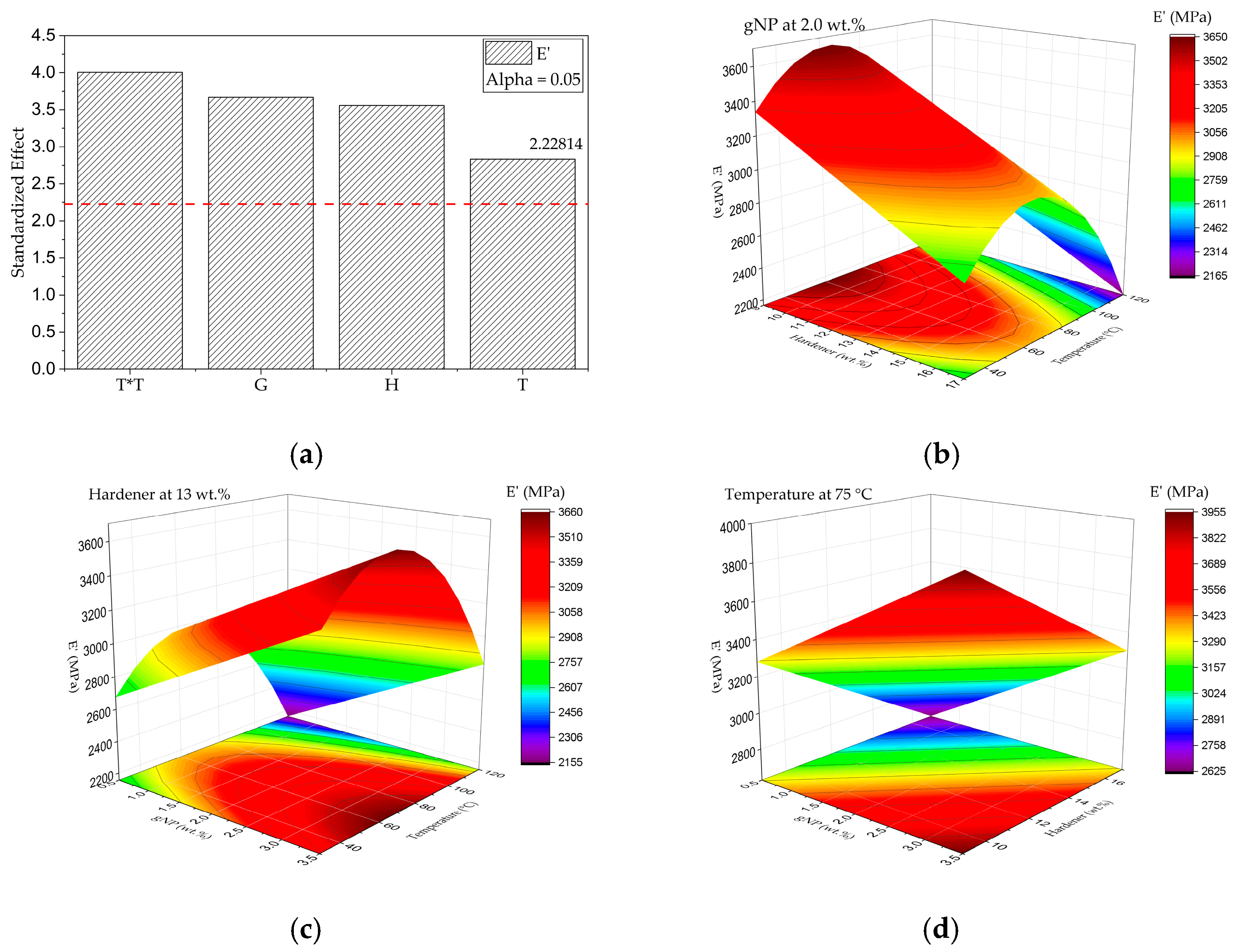 Polymers 17 03218 g011 Polymers 17 03218 g011