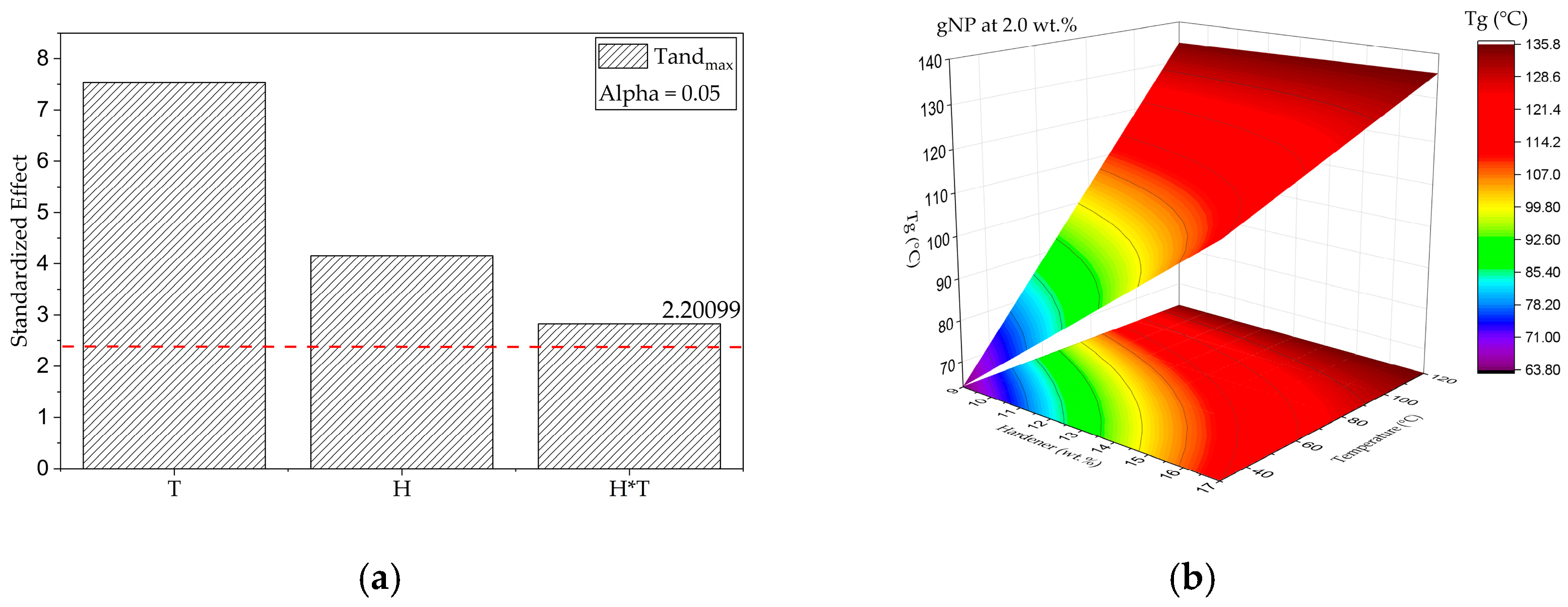 Polymers 17 03218 g012 Polymers 17 03218 g012