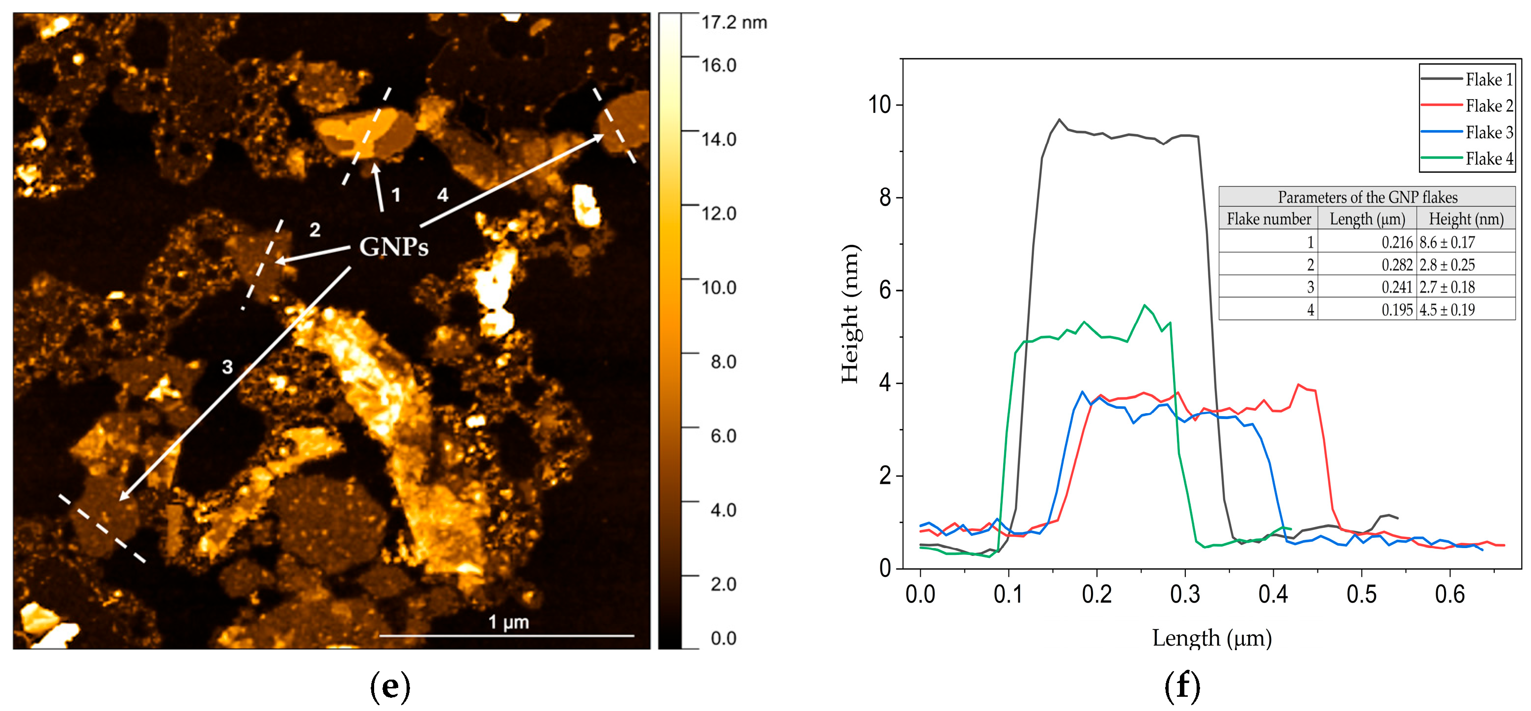 Polymers 17 03218 g013b Polymers 17 03218 g013b
